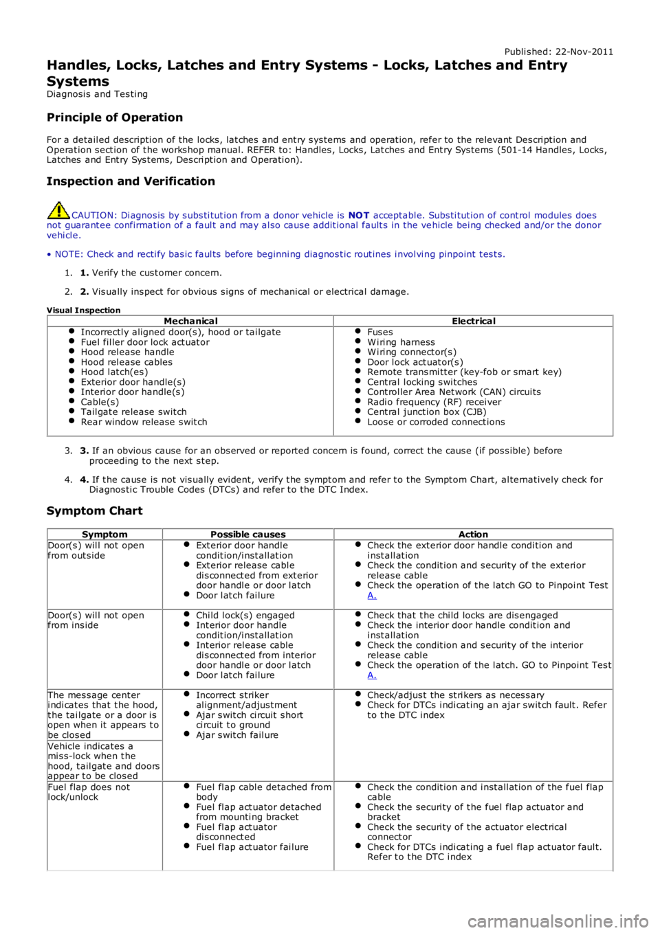 LAND ROVER FRELANDER 2 2006 Repair Manual Publi s hed: 22-Nov-2011
Handles, Locks, Latches and Entry Systems - Locks, Latches and Entry
Systems
Diagnosi s and Tes ti ng
Principle of Operation
For a detail ed descripti on of the locks , lat c LAND ROVER FRELANDER 2 2006 Repair Manual Publi s hed: 22-Nov-2011
Handles, Locks, Latches and Entry Systems - Locks, Latches and Entry
Systems
Diagnosi s and Tes ti ng
Principle of Operation
For a detail ed descripti on of the locks , lat c