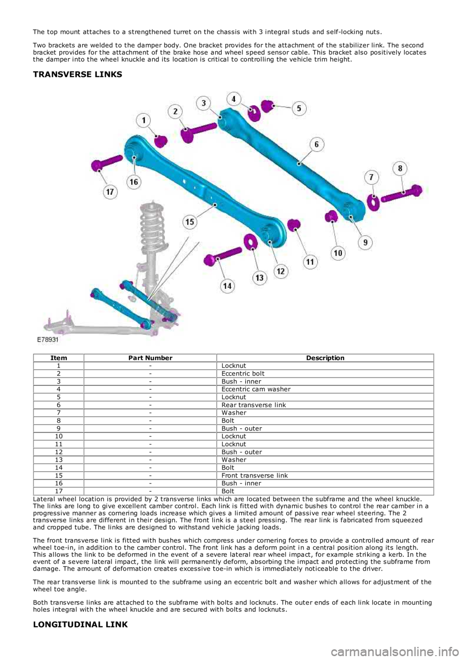 LAND ROVER FRELANDER 2 2006 Service Manual The t op mount  at t aches t o a s t rengthened turret  on t he chas s is  wit h 3 i ntegral  s tuds and s elf-l ocking nut s .
Two brackets  are welded t o t he damper body. One bracket provides for 