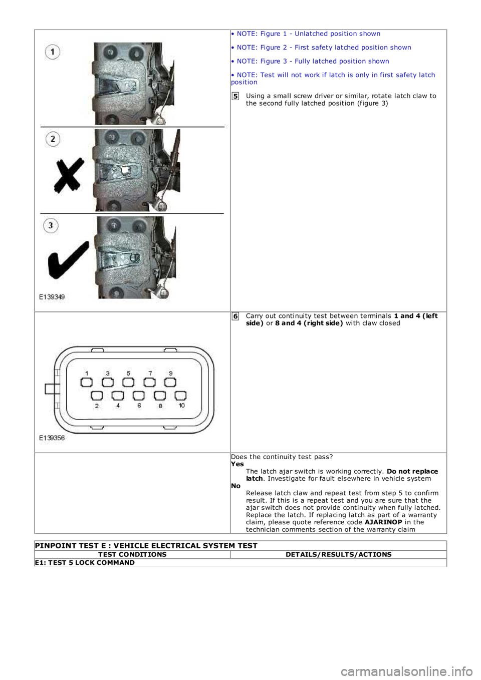 LAND ROVER FRELANDER 2 2006 Repair Manual 5
6
• NOTE: Fi gure 1 - Unlatched posi ti on s hown
• NOTE: Fi gure 2 - Fi rs t s afet y lat ched pos it ion s hown
• NOTE: Fi gure 3 - Ful ly l atched posi ti on s hown
• NOTE: Tes t wi ll LAND ROVER FRELANDER 2 2006 Repair Manual 5
6
• NOTE: Fi gure 1 - Unlatched posi ti on s hown
• NOTE: Fi gure 2 - Fi rs t s afet y lat ched pos it ion s hown
• NOTE: Fi gure 3 - Ful ly l atched posi ti on s hown
• NOTE: Tes t wi ll
