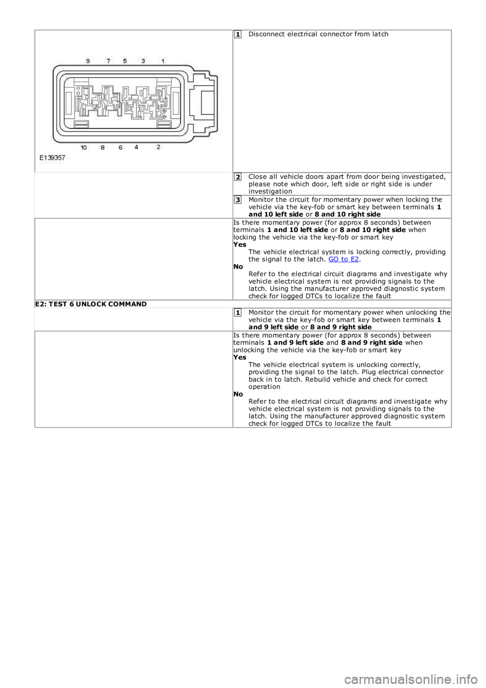LAND ROVER FRELANDER 2 2006 Repair Manual 1
2
3
1
Dis connect el ect ri cal connect or from lat ch
Clos e all vehicle doors apart from door bei ng inves ti gat ed,please not e whi ch door, left s i de or ri ght s ide is underinvest igat LAND ROVER FRELANDER 2 2006 Repair Manual 1
2
3
1
Dis connect el ect ri cal connect or from lat ch
Clos e all vehicle doors apart from door bei ng inves ti gat ed,please not e whi ch door, left s i de or ri ght s ide is underinvest igat