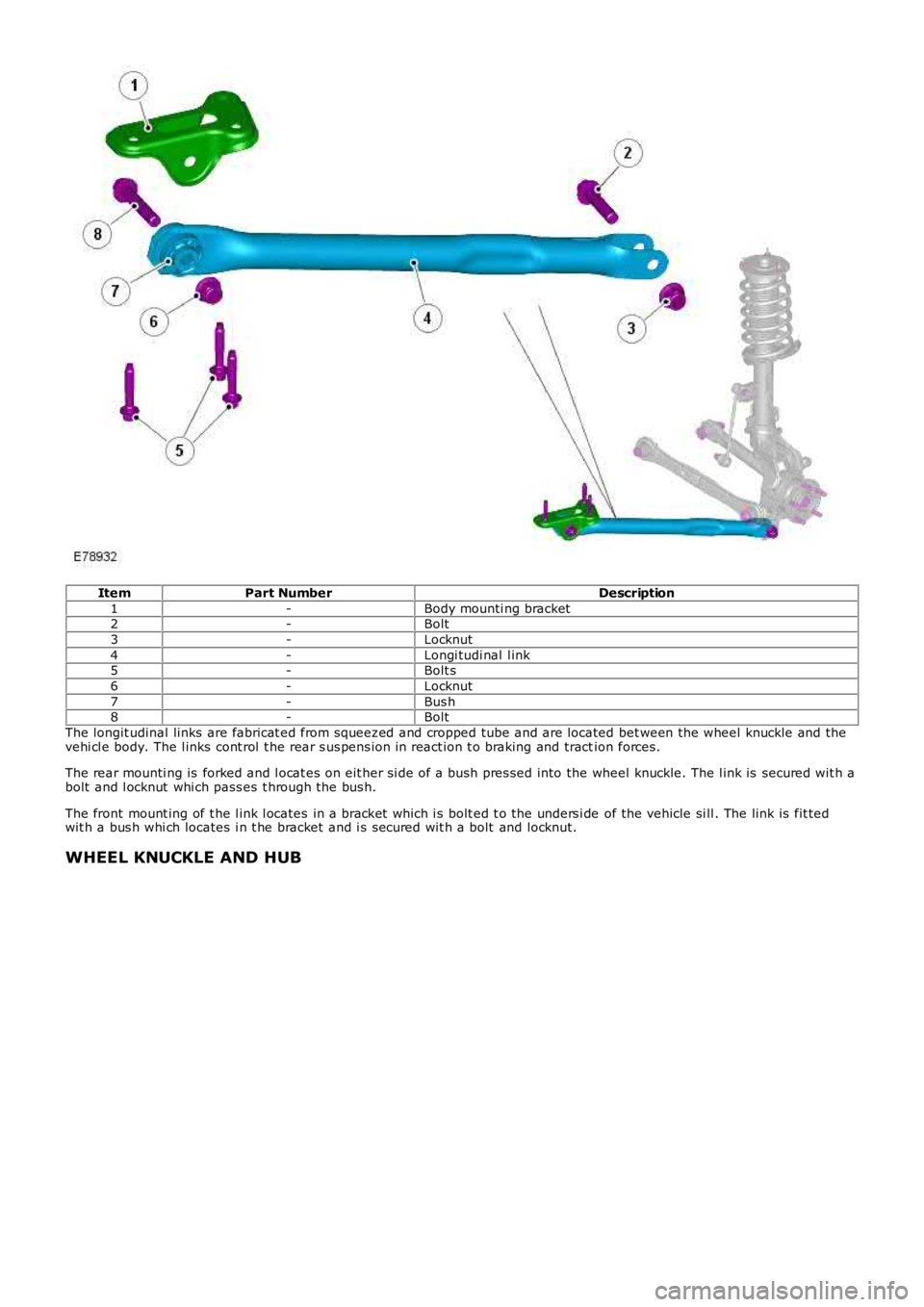 LAND ROVER FRELANDER 2 2006 Repair Manual ItemPart NumberDescription
1-Body mounti ng bracket2-Bolt
3-Locknut
4-Longi tudi nal l ink5-Bolt s
6-Locknut
7-Bus h8-Bolt
The longit udinal links are fabricat ed from s queezed and cropped tube and LAND ROVER FRELANDER 2 2006 Repair Manual ItemPart NumberDescription
1-Body mounti ng bracket2-Bolt
3-Locknut
4-Longi tudi nal l ink5-Bolt s
6-Locknut
7-Bus h8-Bolt
The longit udinal links are fabricat ed from s queezed and cropped tube and