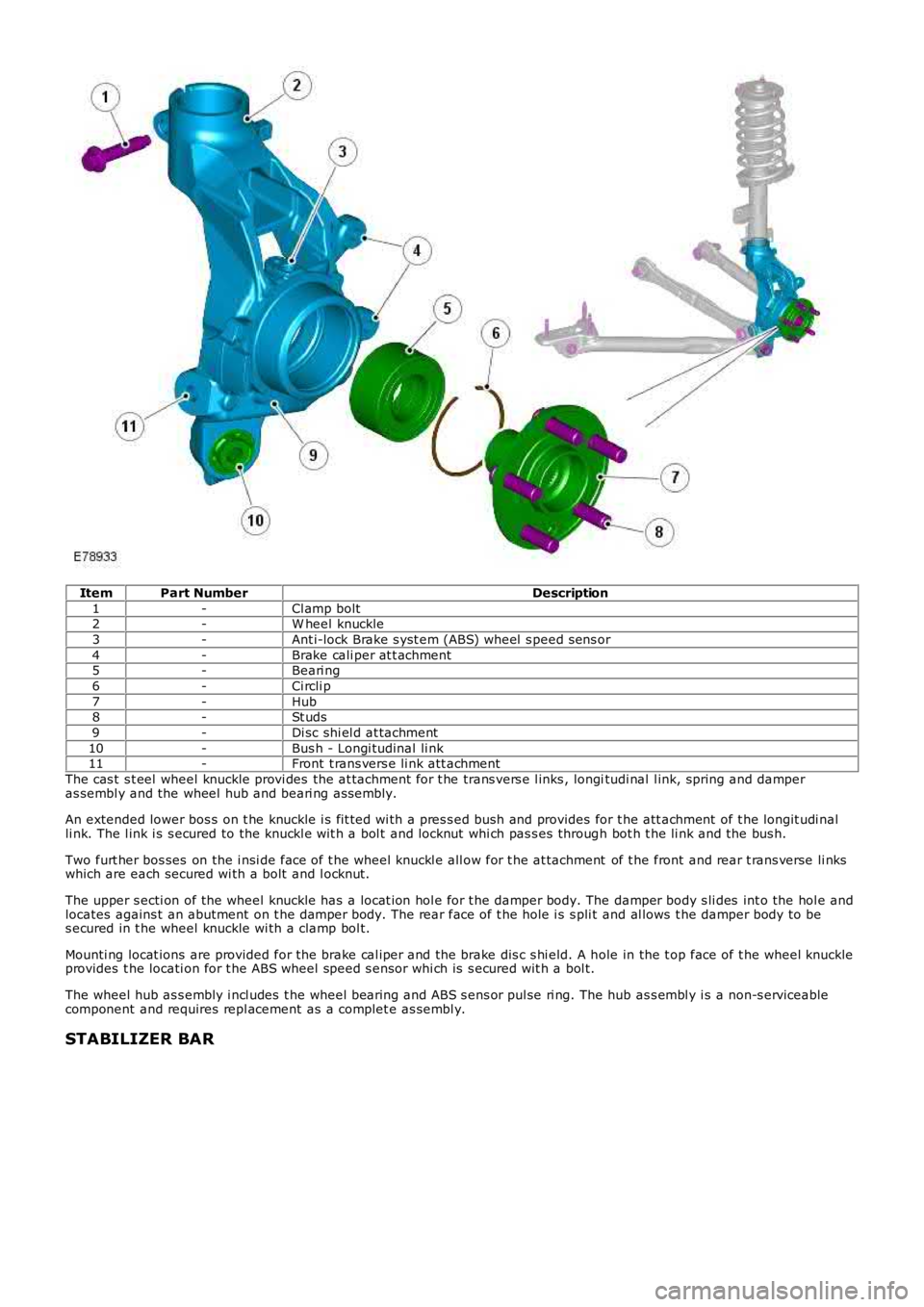LAND ROVER FRELANDER 2 2006 Repair Manual ItemPart NumberDescription
1-Cl amp bolt2-W heel knuckle
3-Ant i-lock Brake s yst em (ABS) wheel s peed s ens or
4-Brake cali per at t achment5-Beari ng
6-Ci rcli p
7-Hub8-St uds
9-Di sc shi el d at LAND ROVER FRELANDER 2 2006 Repair Manual ItemPart NumberDescription
1-Cl amp bolt2-W heel knuckle
3-Ant i-lock Brake s yst em (ABS) wheel s peed s ens or
4-Brake cali per at t achment5-Beari ng
6-Ci rcli p
7-Hub8-St uds
9-Di sc shi el d at