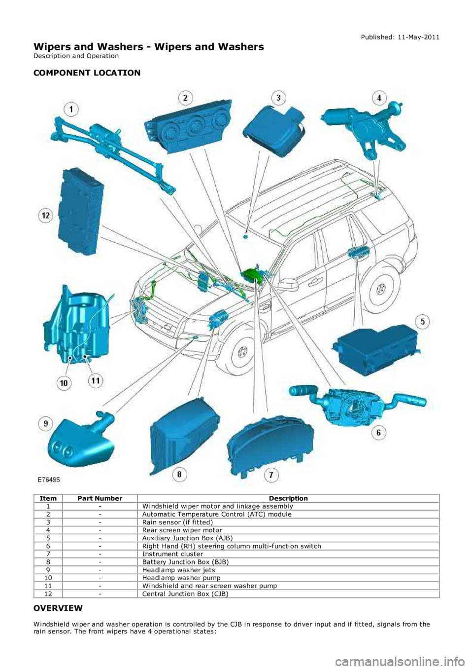 LAND ROVER FRELANDER 2 2006 Repair Manual Publi s hed: 11-May-2011
Wipers and Washers - Wipers and Washers
Des cript ion and Operat ion
COMPONENT LOCATION
ItemPart NumberDescription1-W i nds hiel d wiper mot or and linkage as sembl y
2-Automa LAND ROVER FRELANDER 2 2006 Repair Manual Publi s hed: 11-May-2011
Wipers and Washers - Wipers and Washers
Des cript ion and Operat ion
COMPONENT LOCATION
ItemPart NumberDescription1-W i nds hiel d wiper mot or and linkage as sembl y
2-Automa