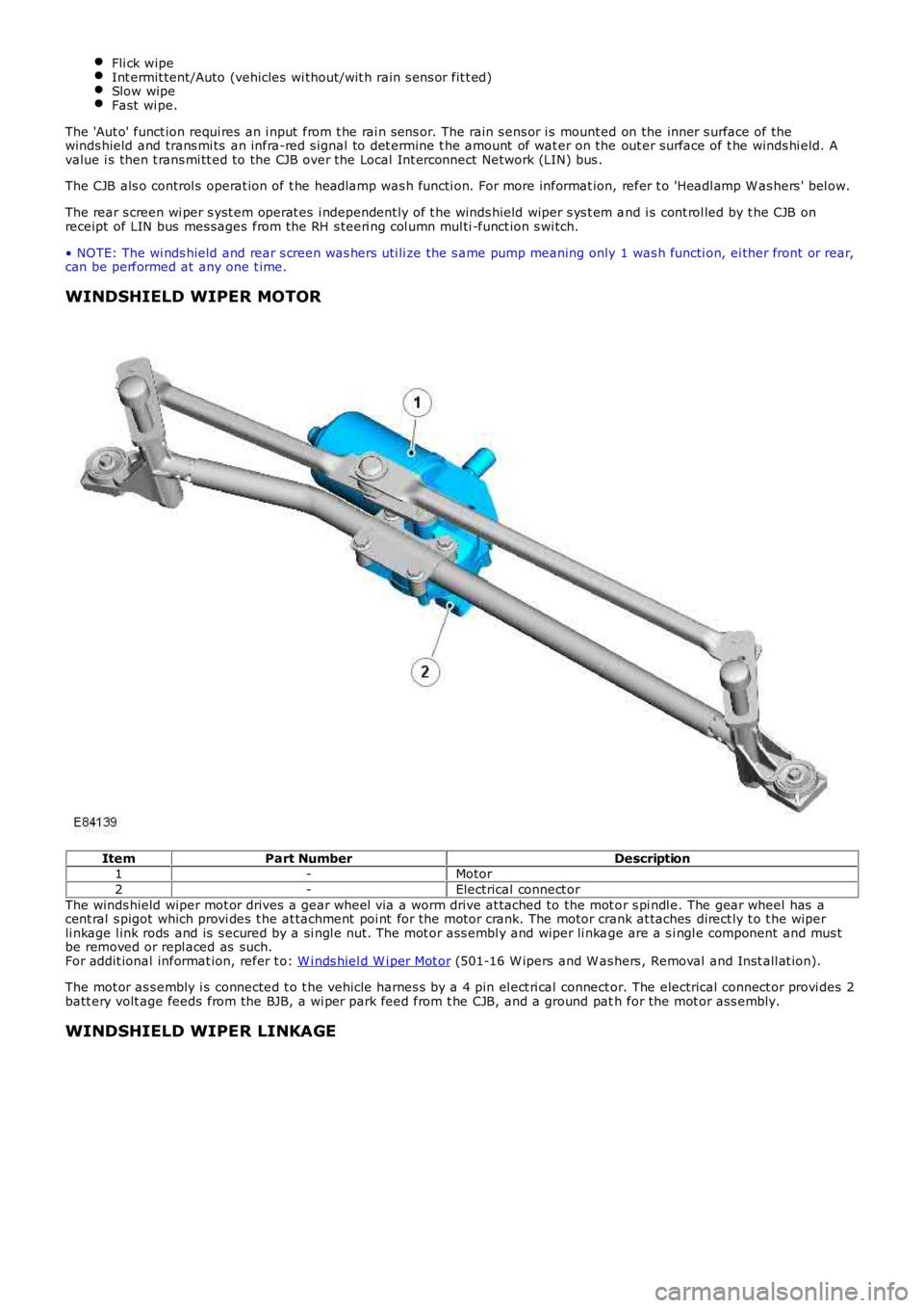 LAND ROVER FRELANDER 2 2006 Repair Manual Fli ck wipeInt ermit tent/Auto (vehicles wi thout/wit h rain s ens or fit t ed)Slow wipeFast wi pe.
The 'Aut o' funct ion requi res an i nput from t he rai n s ens or. The rain s ens or i LAND ROVER FRELANDER 2 2006 Repair Manual Fli ck wipeInt ermit tent/Auto (vehicles wi thout/wit h rain s ens or fit t ed)Slow wipeFast wi pe.
The 'Aut o' funct ion requi res an i nput from t he rai n s ens or. The rain s ens or i