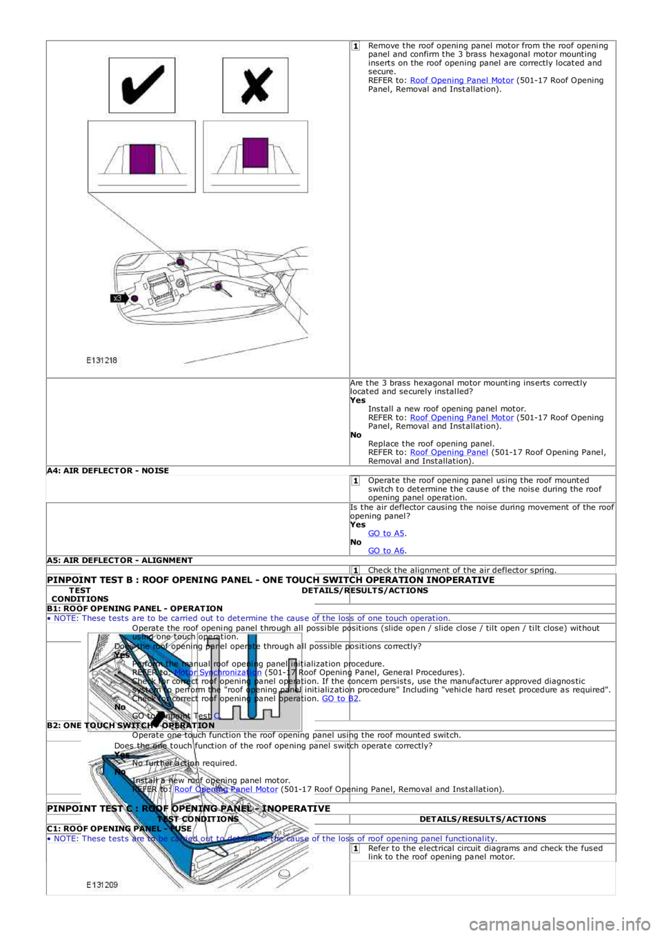 LAND ROVER FRELANDER 2 2006 Repair Manual 1
1
1
1
1
1
Remove t he roof opening panel mot or from the roof openi ngpanel and confirm t he 3 brass hexagonal motor mount inginsert s on the roof opening panel are correctly locat ed andsecure.R LAND ROVER FRELANDER 2 2006 Repair Manual 1
1
1
1
1
1
Remove t he roof opening panel mot or from the roof openi ngpanel and confirm t he 3 brass hexagonal motor mount inginsert s on the roof opening panel are correctly locat ed andsecure.R