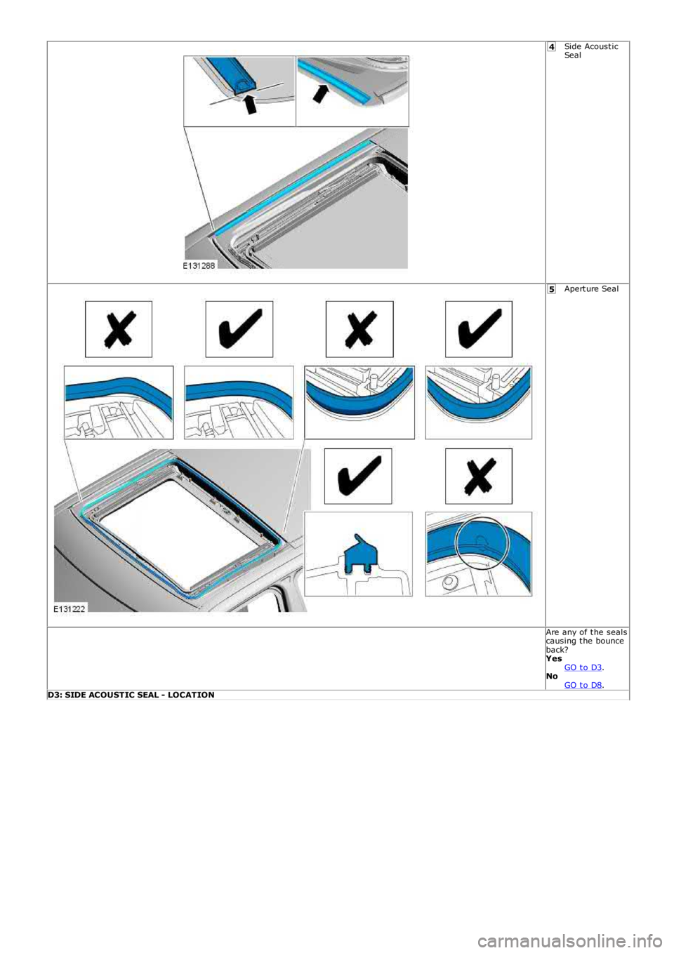 LAND ROVER FRELANDER 2 2006 Repair Manual 4
5
Side Acoust icSeal
Apert ure Seal
Are any of t he sealscausing t he bounceback?YesGO t o D3.NoGO t o D8.D3: SIDE ACOUSTIC SEAL - LOCATION LAND ROVER FRELANDER 2 2006 Repair Manual 4
5
Side Acoust icSeal
Apert ure Seal
Are any of t he sealscausing t he bounceback?YesGO t o D3.NoGO t o D8.D3: SIDE ACOUSTIC SEAL - LOCATION