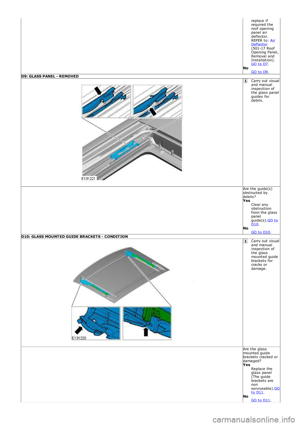 LAND ROVER FRELANDER 2 2006  Repair Manual 1
1
replace ifrequired t heroof openingpanel airdeflector.REFER t o: AirDeflect or(501-17 RoofOpening Panel,Remova l a ndInst allat ion).GO t o D7.NoGO t o D9.D9: GLASS PANEL - REMOVEDCarry out  visua