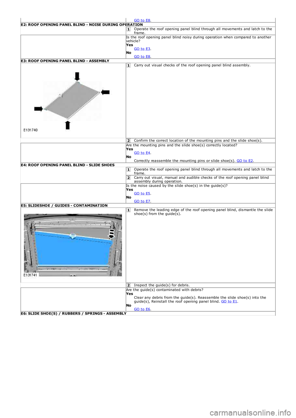 LAND ROVER FRELANDER 2 2006  Repair Manual 1
1
2
1
2
1
2
GO t o E8.E2: ROOF OPENING PANEL BLIND - NOISE DURING OPERATIONOperat e the  roof openi ng panel blind t hrough all move ment s and lat ch t o theframe.Is t he roof opening panel blind n