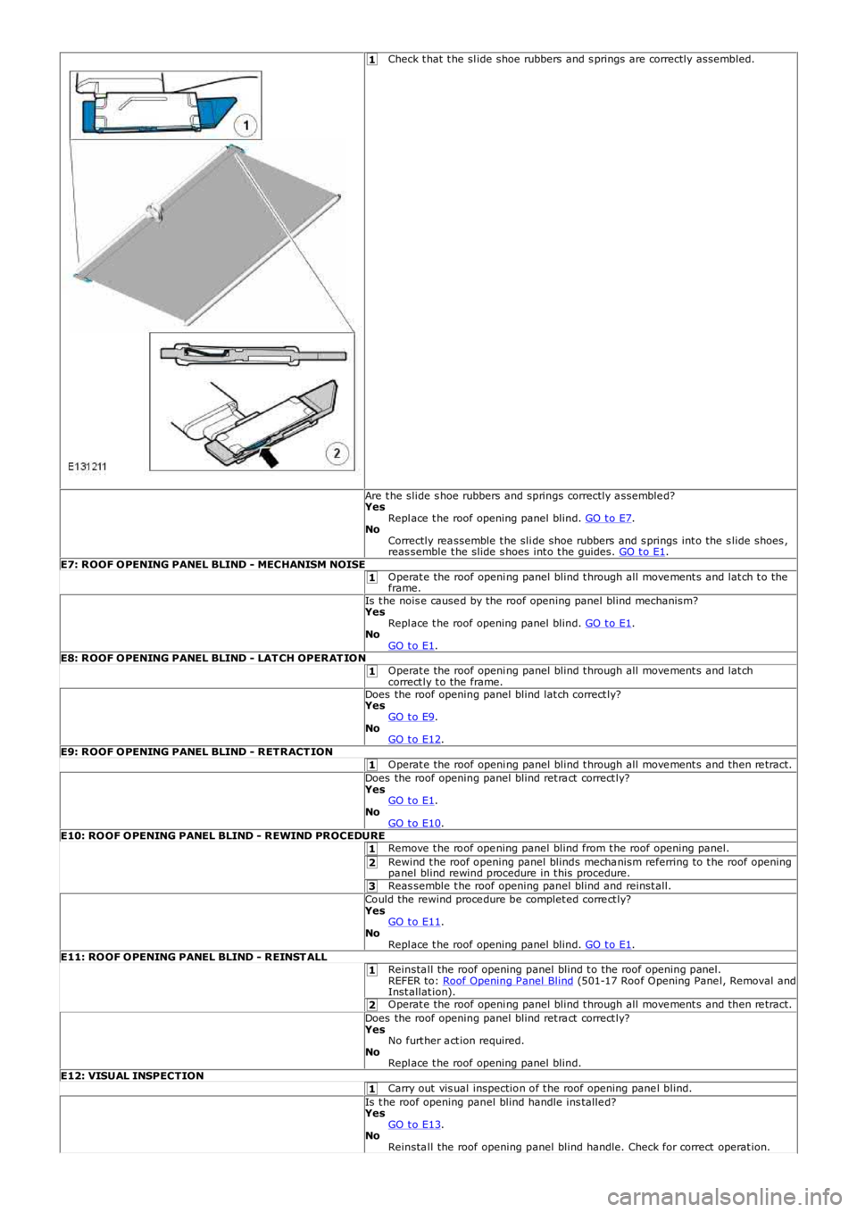LAND ROVER FRELANDER 2 2006  Repair Manual 1
1
1
1
12
3
1
2
1
Check t hat  t he sl ide shoe rubbers and s prings are correctly assembled.
Are t he slide  s hoe rubbers and springs correctly a ssemble d?YesRepl ace t he roof opening panel blind