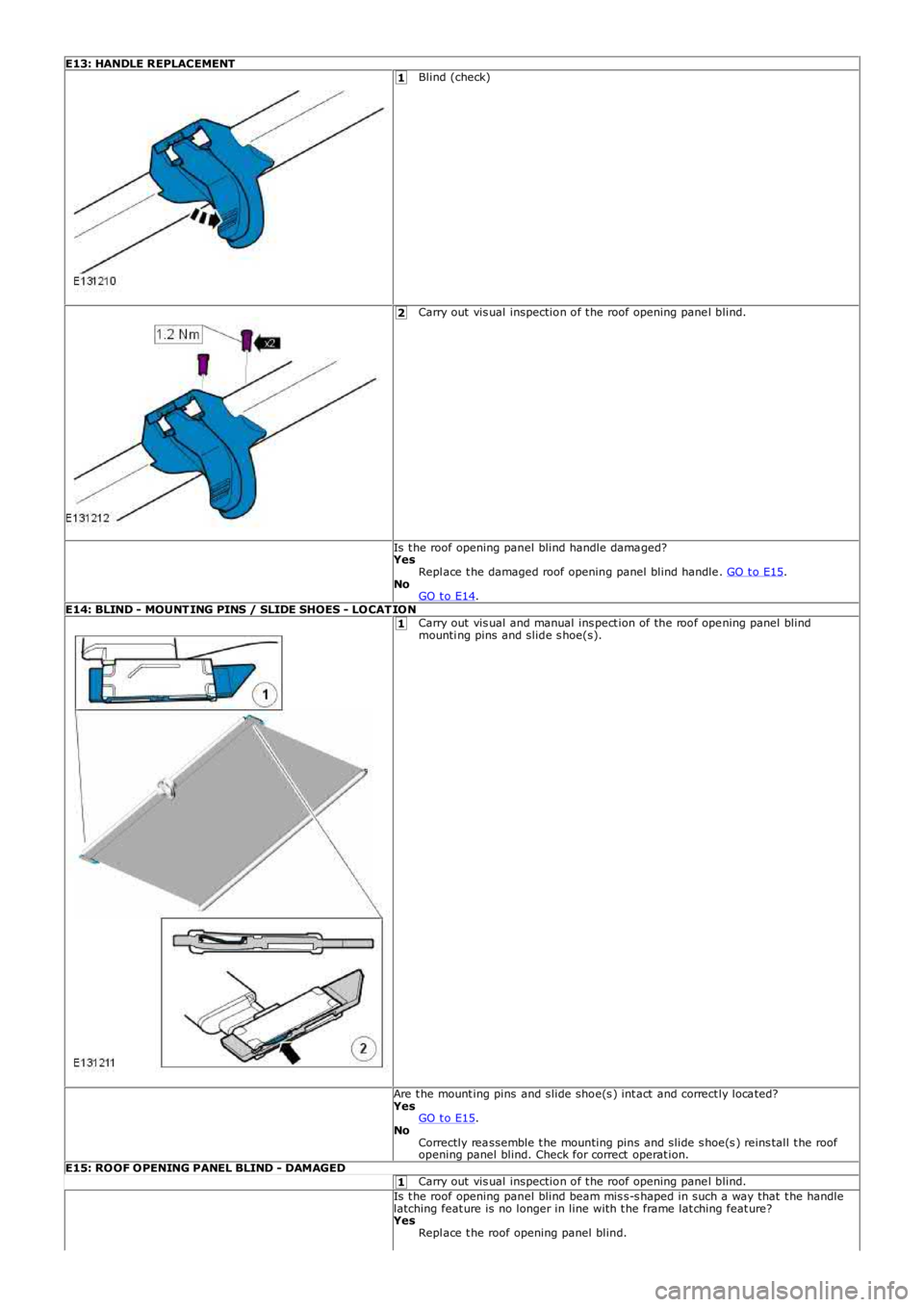 LAND ROVER FRELANDER 2 2006  Repair Manual 1
2
1
1
E13: HANDLE REPLACEMENTBlind (check)
Carry out  vis ual inspection of t he roof opening pane l blind.
Is t he roof opening panel blind handle dama ged?YesRepl ace t he damaged roof opening pan