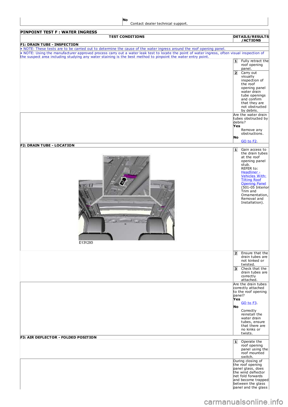 LAND ROVER FRELANDER 2 2006  Repair Manual 1
2
1
2
3
1
NoCont act dea ler t echnical s upport.
PINPOINT TEST F : WATER INGRESST EST CONDIT IONSDETAILS/RESULT S/ACT IONSF1: DRAIN T UBE - INSPECTION• NOTE: These t est s are to be carried out  