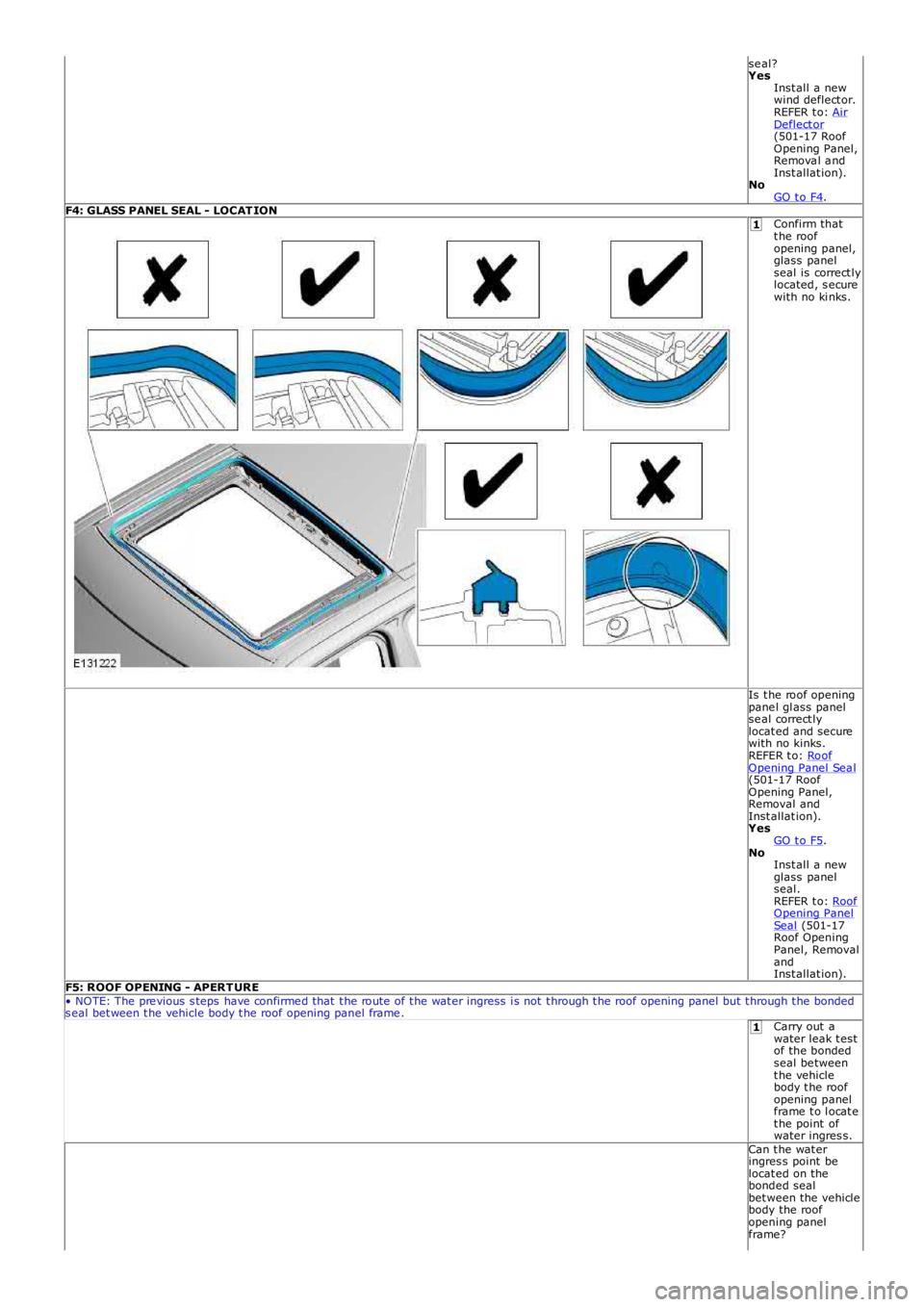 LAND ROVER FRELANDER 2 2006  Repair Manual 1
1
se al?YesInst all a newwind deflect or.REFER t o: AirDeflect or(501-17 RoofOpening Panel,Remova l a ndInst allat ion).NoGO t o F4.F4: GLASS PANEL SEAL - LOCAT IONConfirm thatt he roofopening panel
