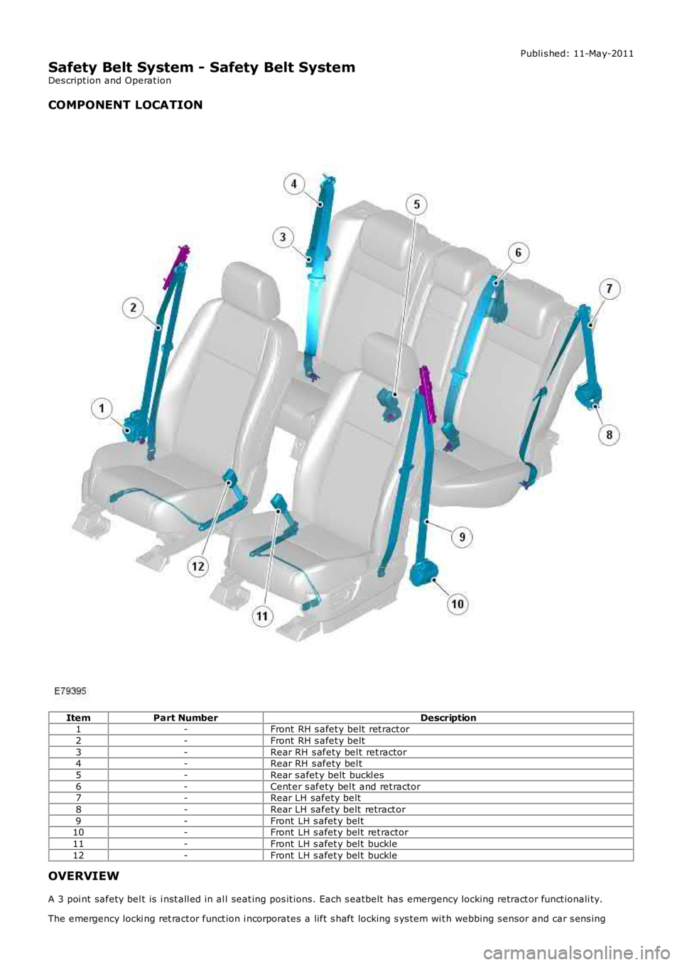 LAND ROVER FRELANDER 2 2006 Repair Manual Publi s hed: 11-May-2011
Safety Belt System - Safety Belt System
Des cript ion and Operat ion
COMPONENT LOCATION
ItemPart NumberDescription1-Front RH s afet y belt ret ract or
2-Front RH s afet y bel LAND ROVER FRELANDER 2 2006 Repair Manual Publi s hed: 11-May-2011
Safety Belt System - Safety Belt System
Des cript ion and Operat ion
COMPONENT LOCATION
ItemPart NumberDescription1-Front RH s afet y belt ret ract or
2-Front RH s afet y bel