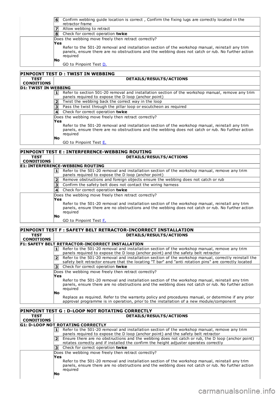 LAND ROVER FRELANDER 2 2006 Repair Manual 6
7
8
1
2
3
4
1
2
3
4
1
2
3
1
2
3
Confirm webbi ng gui de locati on is correct , Confirm t he fixing l ugs are correct ly locat ed i n theret ractor frame
All ow webbing t o ret ract
Check for corre LAND ROVER FRELANDER 2 2006 Repair Manual 6
7
8
1
2
3
4
1
2
3
4
1
2
3
1
2
3
Confirm webbi ng gui de locati on is correct , Confirm t he fixing l ugs are correct ly locat ed i n theret ractor frame
All ow webbing t o ret ract
Check for corre