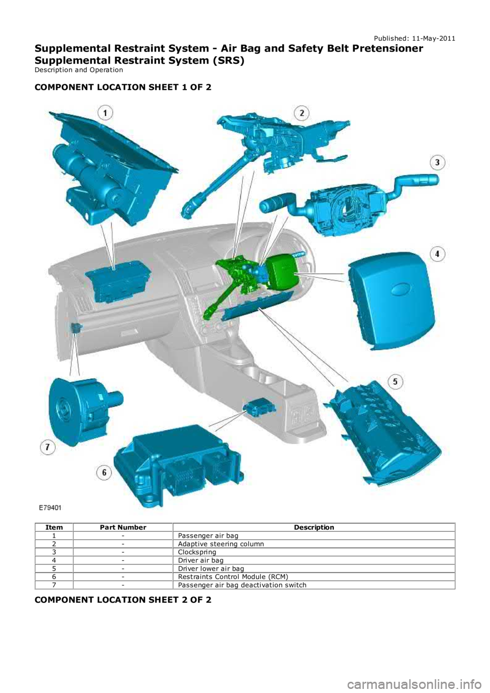LAND ROVER FRELANDER 2 2006  Repair Manual Publi s hed: 11-May-2011
Supplemental Restraint System - Air Bag and Safety Belt Pretensioner
Supplemental Restraint System (SRS)
Des cript ion and Operat ion
COMPONENT LOCATION SHEET 1 OF 2
ItemPart 