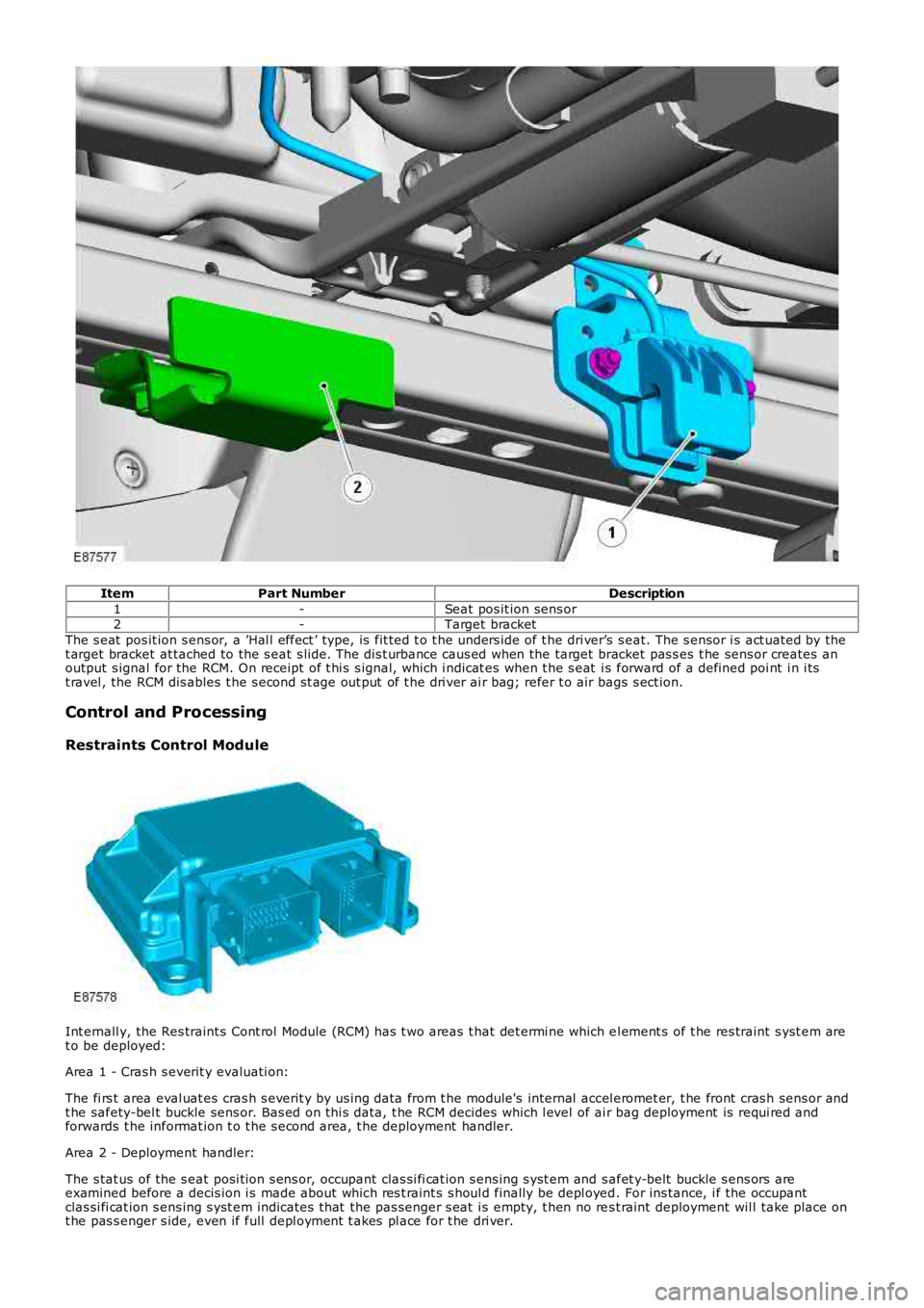 LAND ROVER FRELANDER 2 2006  Repair Manual ItemPart NumberDescription
1-Seat pos it ion sens or2-Target bracket
The s eat  pos it ion s ens or, a ’Hal l effect ’ type, is  fit ted t o t he unders ide of t he dri ver’s  s eat. The s ensor