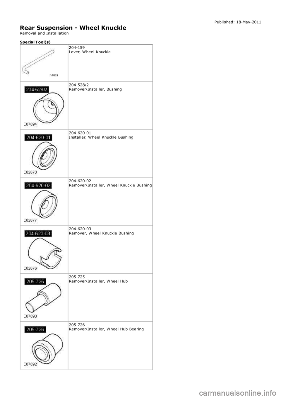 LAND ROVER FRELANDER 2 2006  Repair Manual Publi s hed: 18-May-2011
Rear Suspension - Wheel Knuckle
Removal  and Inst all ati on
Special T ool(s)
204-159Lever, W heel Knuckle
204-528/2Remover/Ins t al ler, Bus hing
204-620-01Inst all er, W hee
