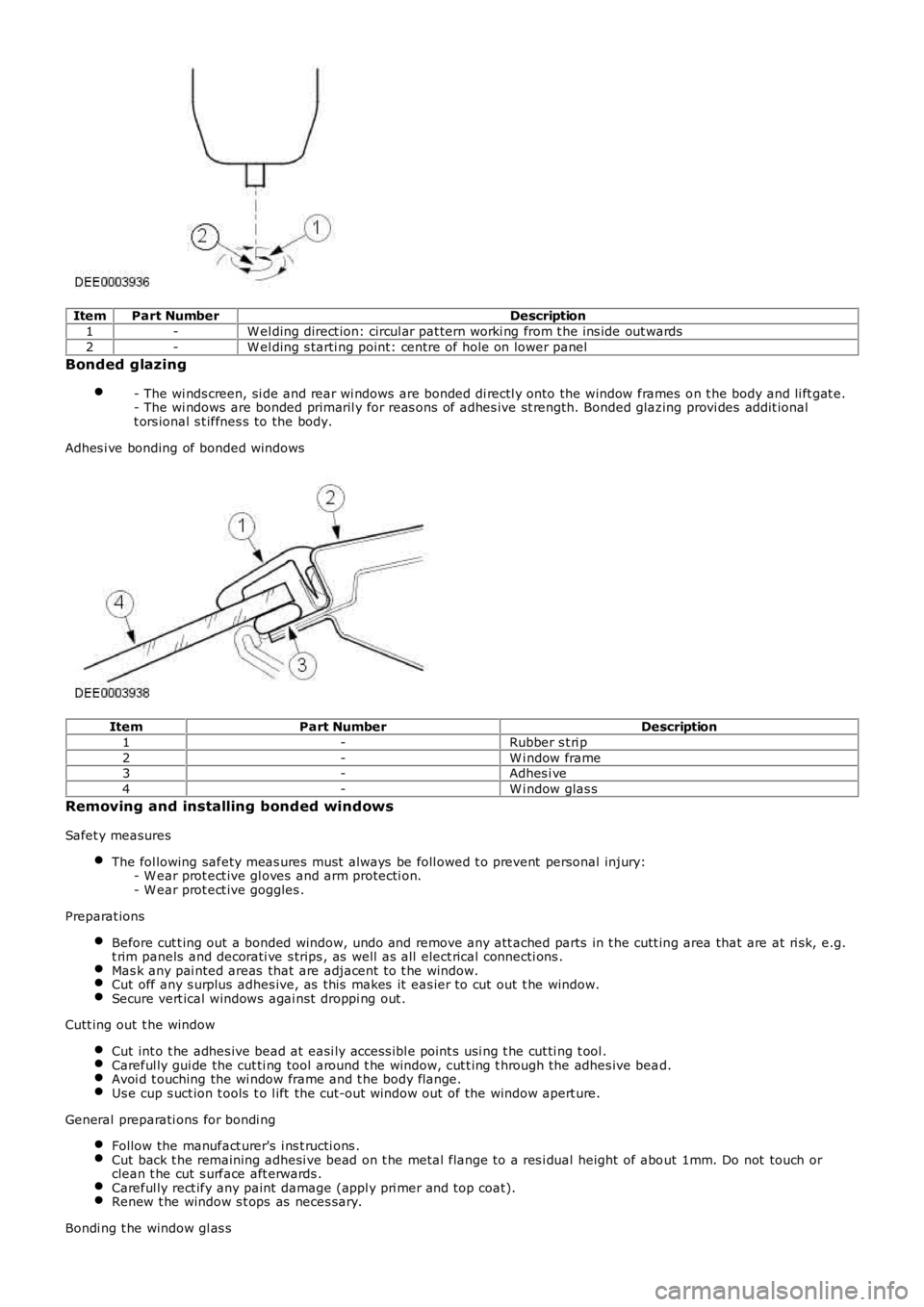 LAND ROVER FRELANDER 2 2006  Repair Manual ItemPart NumberDescription
1-W el ding direct ion: circul ar pat tern worki ng from t he ins ide out wards
2-W el ding s tarti ng point: centre of hole on lower panel
Bonded glazing
- The wi nds creen