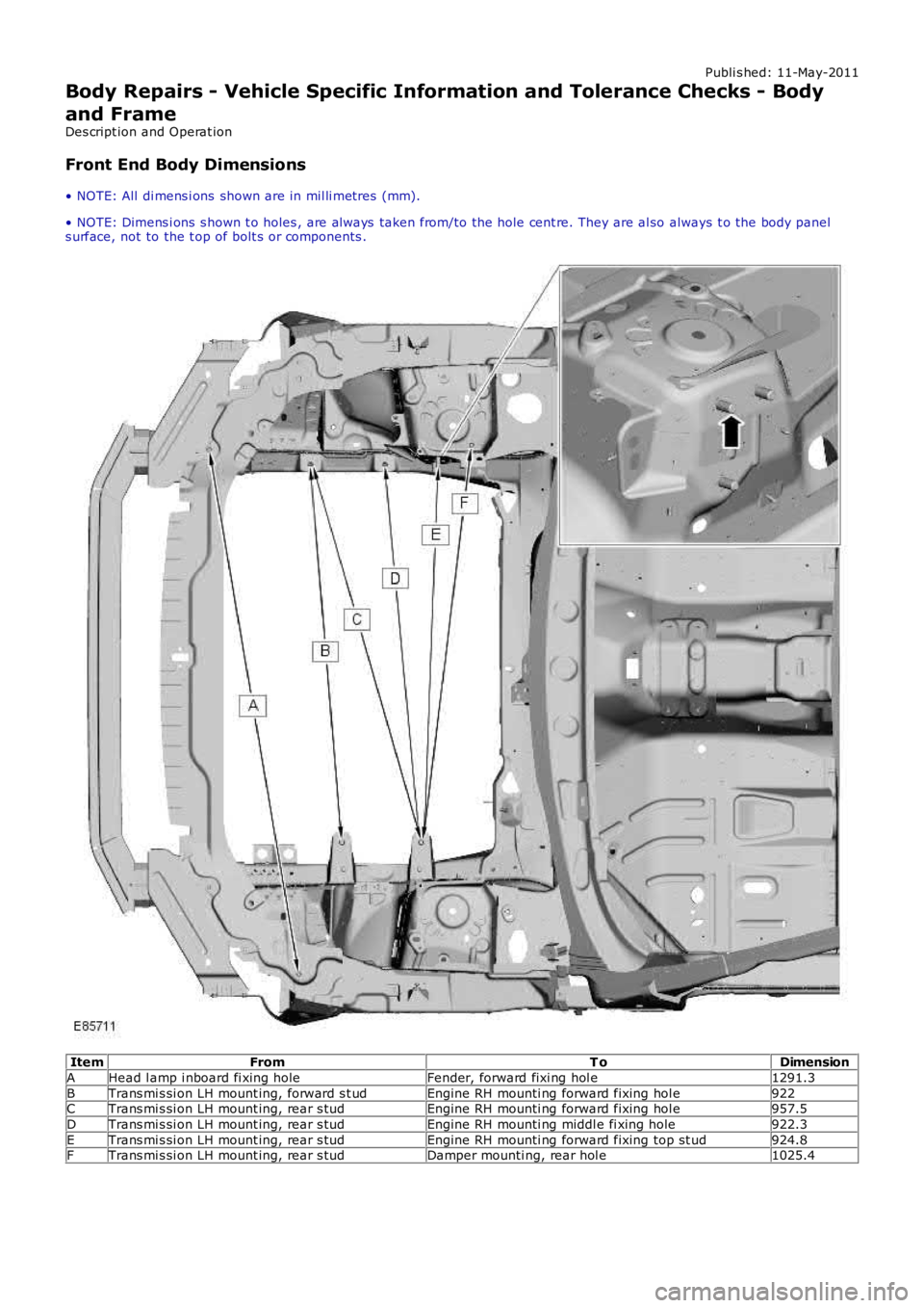 LAND ROVER FRELANDER 2 2006  Repair Manual Publi s hed: 11-May-2011
Body Repairs - Vehicle Specific Information and Tolerance Checks - Body
and Frame
Des cript ion and Operat ion
Front End Body Dimensions
• NOTE: All  di mens i ons  shown ar