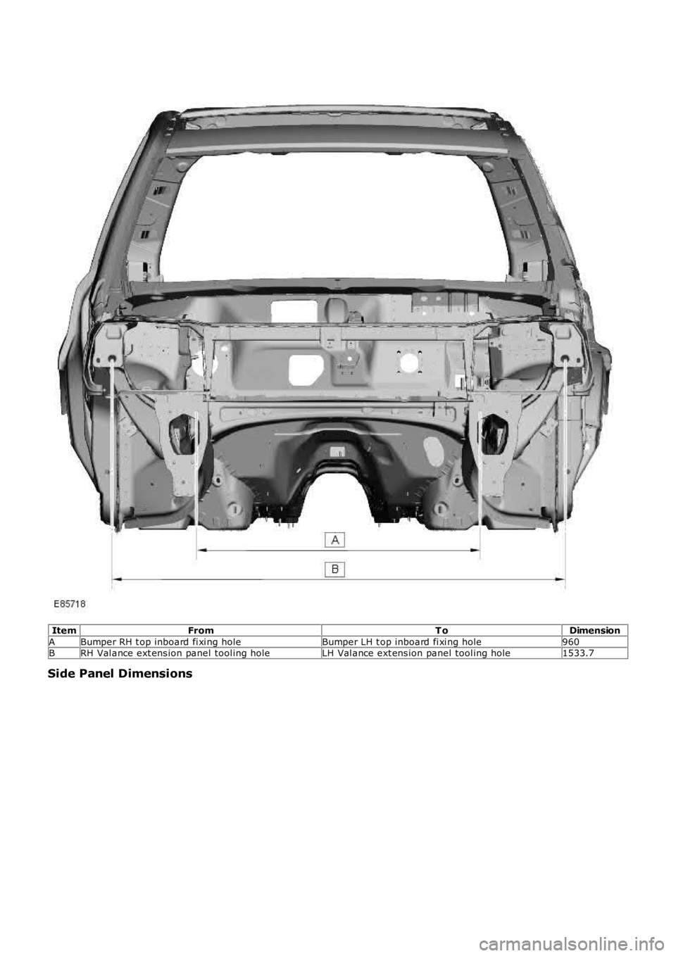 LAND ROVER FRELANDER 2 2006  Repair Manual ItemFromT oDimension
ABumper RH t op inboard fi xi ng holeBumper LH t op inboard fi xi ng hole960BRH Val ance ext ens ion panel tool ing holeLH Val ance ext ens ion panel tool ing hole1533.7
Side Pane