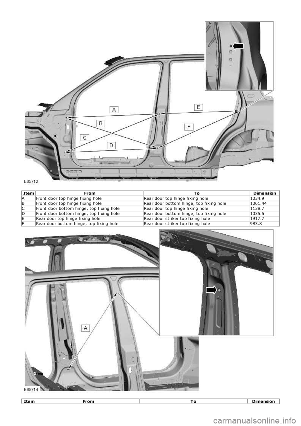 LAND ROVER FRELANDER 2 2006  Repair Manual ItemFromT oDimension
AFront  door t op hinge fixing holeRear door top hi nge fi xi ng hole1034.9BFront  door t op hinge fixing holeRear door bot t om hinge, t op fi xi ng hole1061.44
CFront  door bott