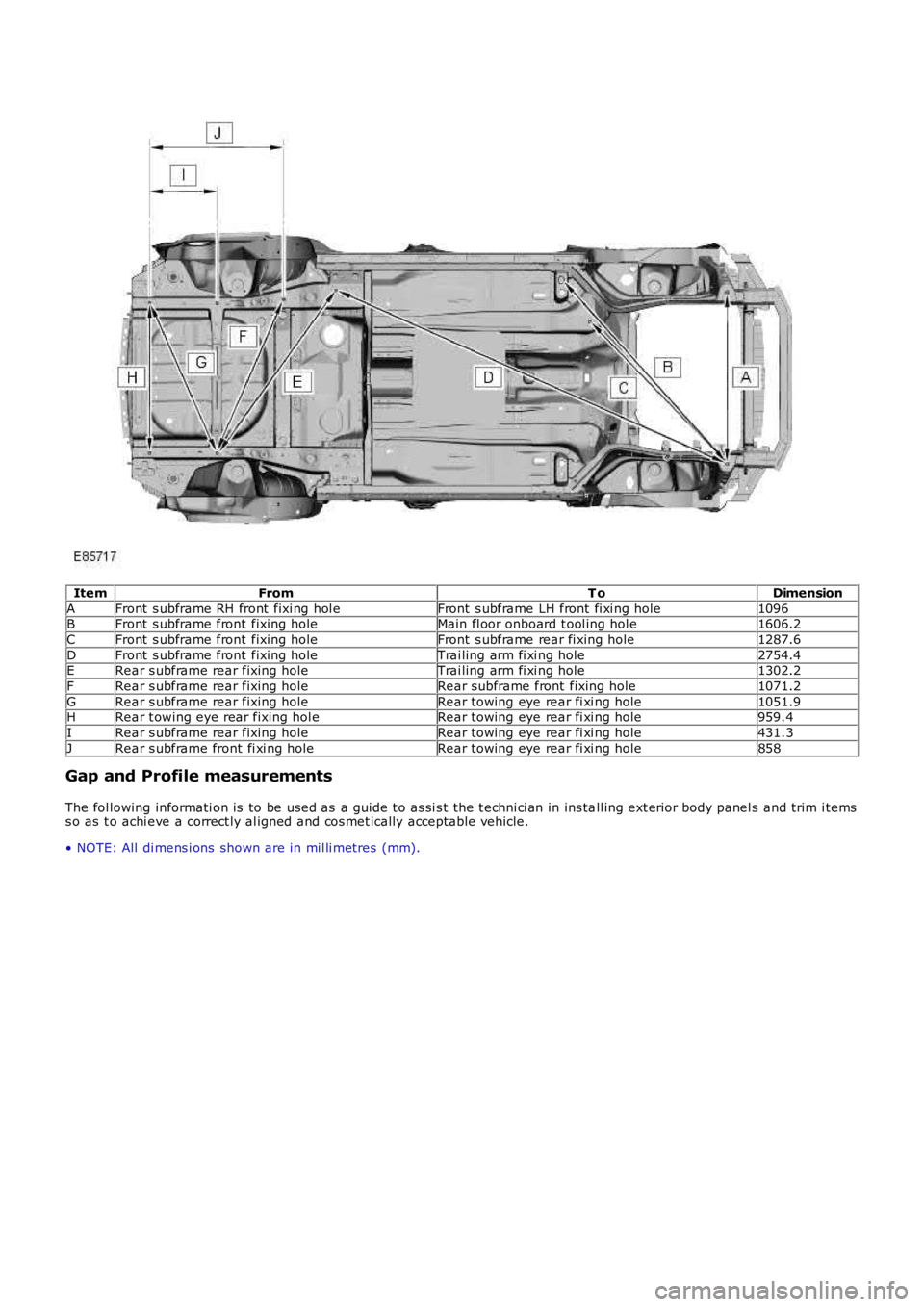 LAND ROVER FRELANDER 2 2006  Repair Manual ItemFromT oDimension
AFront  s ubframe RH front  fixi ng hol eFront s ubframe LH front fi xi ng hole1096BFront  s ubframe front  fixing holeMain fl oor onboard t ool ing hol e1606.2
CFront  s ubframe 