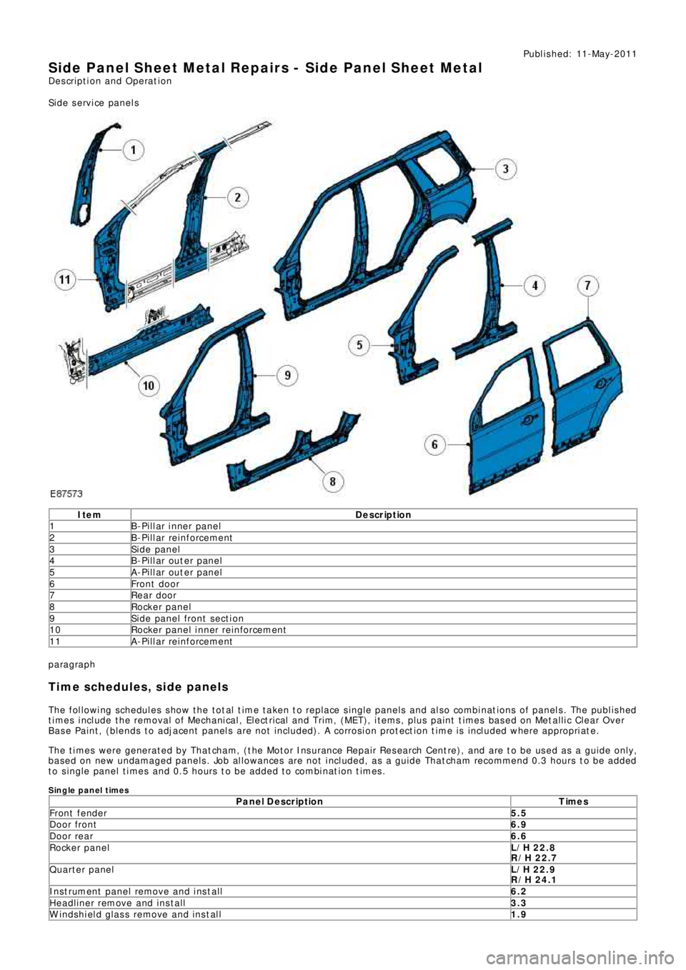 LAND ROVER FRELANDER 2 2006 Repair Manual Publ is hed: 11-May-2011
Side Panel Sheet Metal Repairs - Side Panel Sheet Metal
Description and Operation
Side service panels
Ite m De scription
1 B-Pillar inner panel
2 B -P i l l a r re i nf o rce LAND ROVER FRELANDER 2 2006 Repair Manual Publ is hed: 11-May-2011
Side Panel Sheet Metal Repairs - Side Panel Sheet Metal
Description and Operation
Side service panels
Ite m De scription
1 B-Pillar inner panel
2 B -P i l l a r re i nf o rce