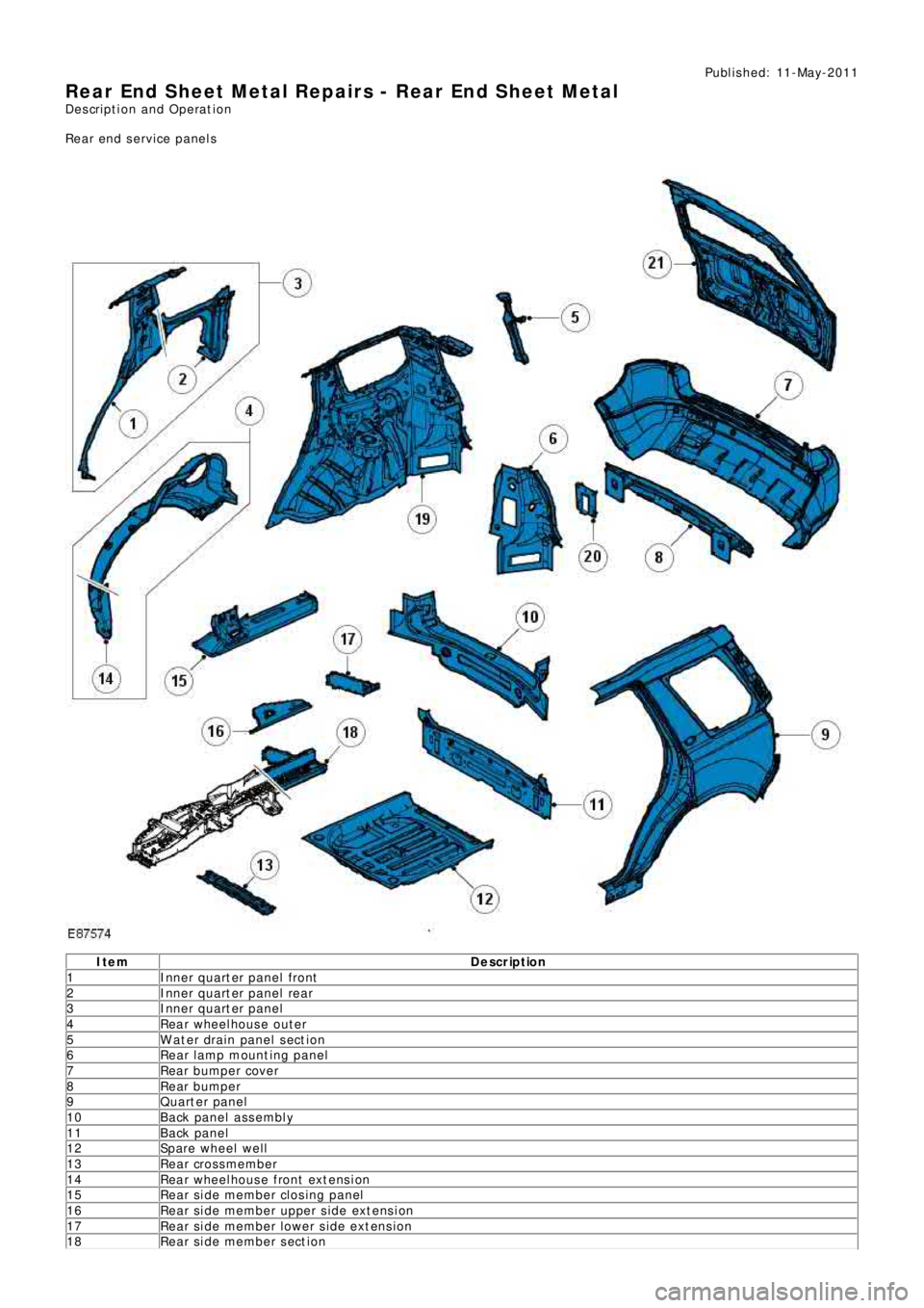 LAND ROVER FRELANDER 2 2006 Repair Manual Publ is hed: 11-May-2011
Rear End Sheet Metal Repairs - Rear End Sheet Metal
Description and Operation
Rear end service panels
Ite m De scr iption
1 Inner quart er panel front
2 I nne r q ua rt e r p LAND ROVER FRELANDER 2 2006 Repair Manual Publ is hed: 11-May-2011
Rear End Sheet Metal Repairs - Rear End Sheet Metal
Description and Operation
Rear end service panels
Ite m De scr iption
1 Inner quart er panel front
2 I nne r q ua rt e r p