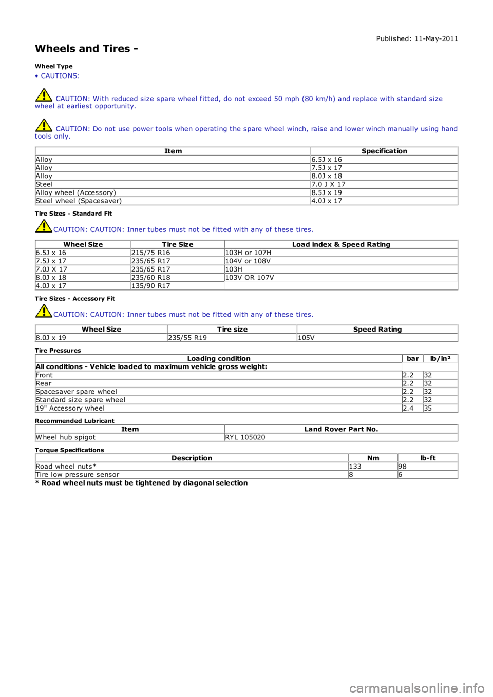 LAND ROVER FRELANDER 2 2006  Repair Manual Publi s hed: 11-May-2011
Wheels and Tires -
Wheel Type
• CAUTIO NS:
 CAUTIO N: W it h reduced s ize s pare wheel  fit ted, do not exceed 50 mph (80 km/h) and repl ace wi th s tandard s izewheel at  