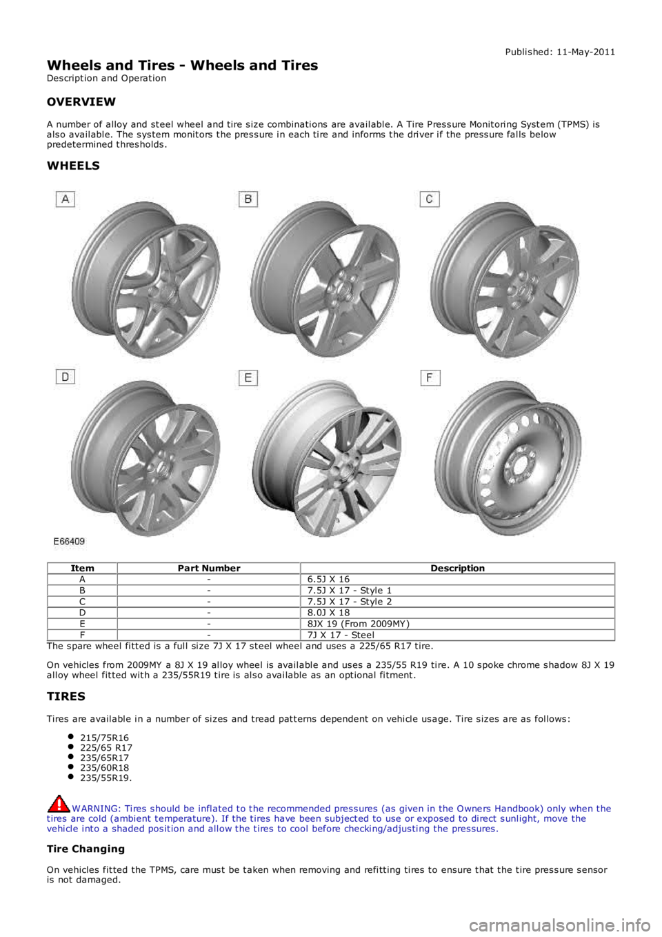 LAND ROVER FRELANDER 2 2006  Repair Manual Publi s hed: 11-May-2011
Wheels and Tires - Wheels and Tires
Des cript ion and Operat ion
OVERVIEW
A number of alloy and st eel wheel and t ire s ize combinati ons  are avail abl e. A Tire Pres s ure 