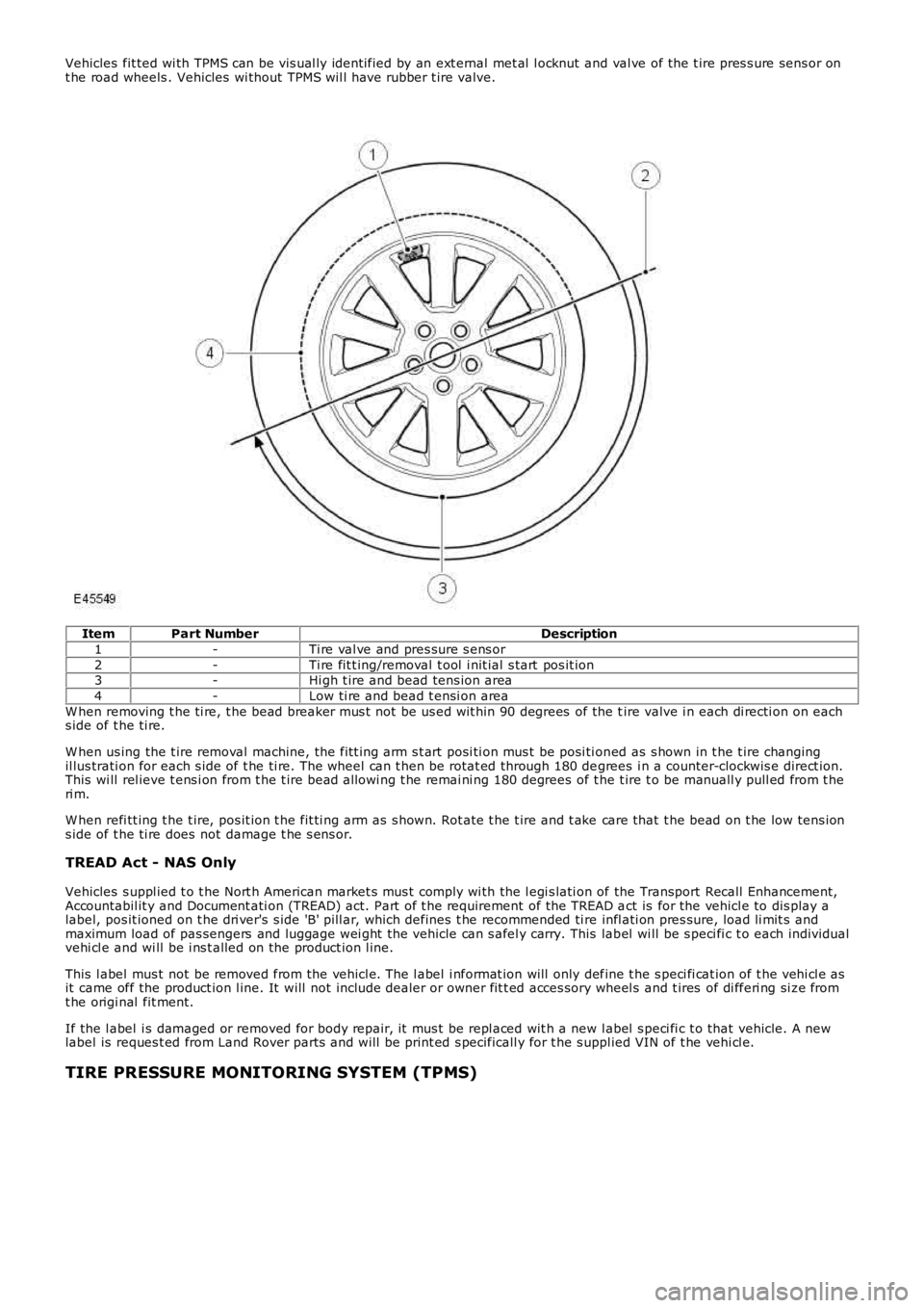 LAND ROVER FRELANDER 2 2006  Repair Manual Vehicles  fit ted wi th TPMS can be vis ual ly ident ified by an ext ernal met al  l ocknut and val ve of the t ire pres s ure sens or ont he road wheels . Vehicles  wi thout TPMS wil l have rubber t 