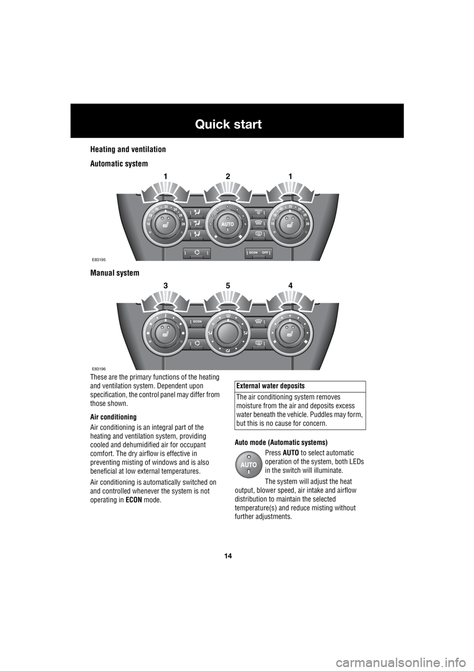 LAND ROVER FRELANDER 2 2006 Repair Manual 14
Quick start
L
Heating and ventilation
Automatic system
Manual system
These are the primary functions of the heating
and ventilation syst em. Dependent upon
specification, the contro l panel LAND ROVER FRELANDER 2 2006 Repair Manual 14
Quick start
L
Heating and ventilation
Automatic system
Manual system
These are the primary functions of the heating
and ventilation syst em. Dependent upon
specification, the contro l panel