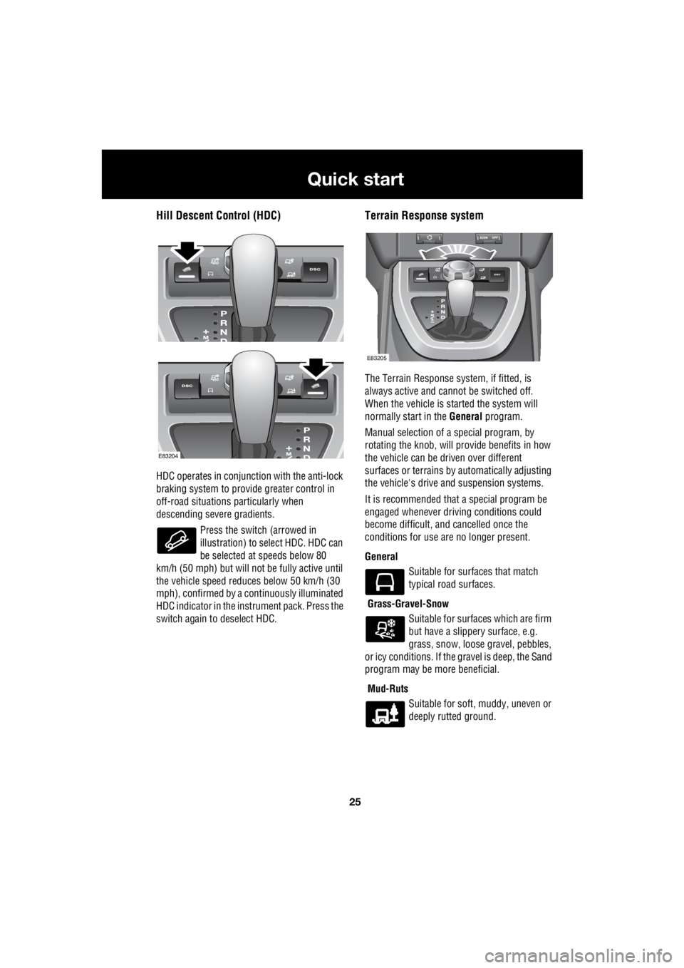 LAND ROVER FRELANDER 2 2006 Repair Manual 25
Quick start
R
Hill Descent Control (HDC)
HDC operates in conjunction with the anti-lock
braking system to provide greater control in
off-road situations particularly when
descending severe gr LAND ROVER FRELANDER 2 2006 Repair Manual 25
Quick start
R
Hill Descent Control (HDC)
HDC operates in conjunction with the anti-lock
braking system to provide greater control in
off-road situations particularly when
descending severe gr