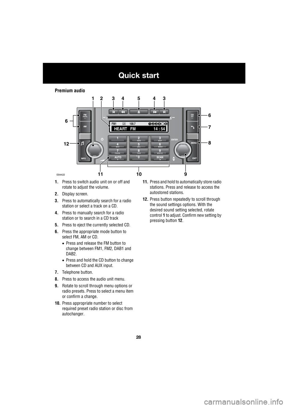 LAND ROVER FRELANDER 2 2006 Repair Manual 28
Quick start
L
Premium audio
1. Press to switch audio unit on or off and
rotate to adjust the volume.
2. Display screen.
3. Press to automatically search for a radio
station or select a trac LAND ROVER FRELANDER 2 2006 Repair Manual 28
Quick start
L
Premium audio
1. Press to switch audio unit on or off and
rotate to adjust the volume.
2. Display screen.
3. Press to automatically search for a radio
station or select a trac