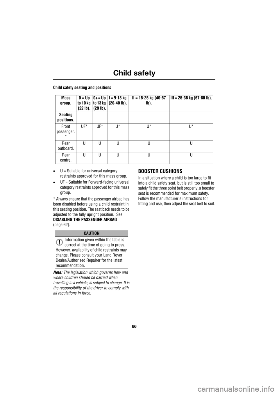 LAND ROVER FRELANDER 2 2006  Repair Manual Child safety
66
L
Child safety seating and positions 
•  U = Suitable for universal category  
restraints approved for this mass group. 
•  UF = Suitable for Forward-facing universal  
category re