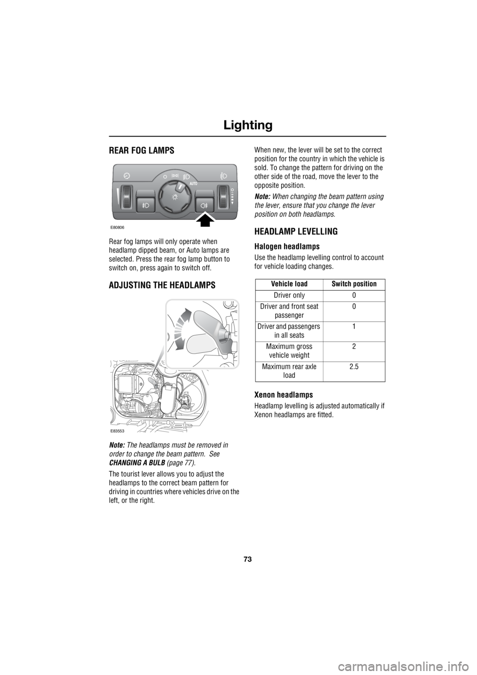 LAND ROVER FRELANDER 2 2006 Repair Manual 73
Lighting
R
REAR FOG LAMPS
Rear fog lamps will only operate when
headlamp dipped beam, or Auto lamps are
selected. Press the rear fog lamp button to
switch on, press again to switch off.
ADJUST LAND ROVER FRELANDER 2 2006 Repair Manual 73
Lighting
R
REAR FOG LAMPS
Rear fog lamps will only operate when
headlamp dipped beam, or Auto lamps are
selected. Press the rear fog lamp button to
switch on, press again to switch off.
ADJUST