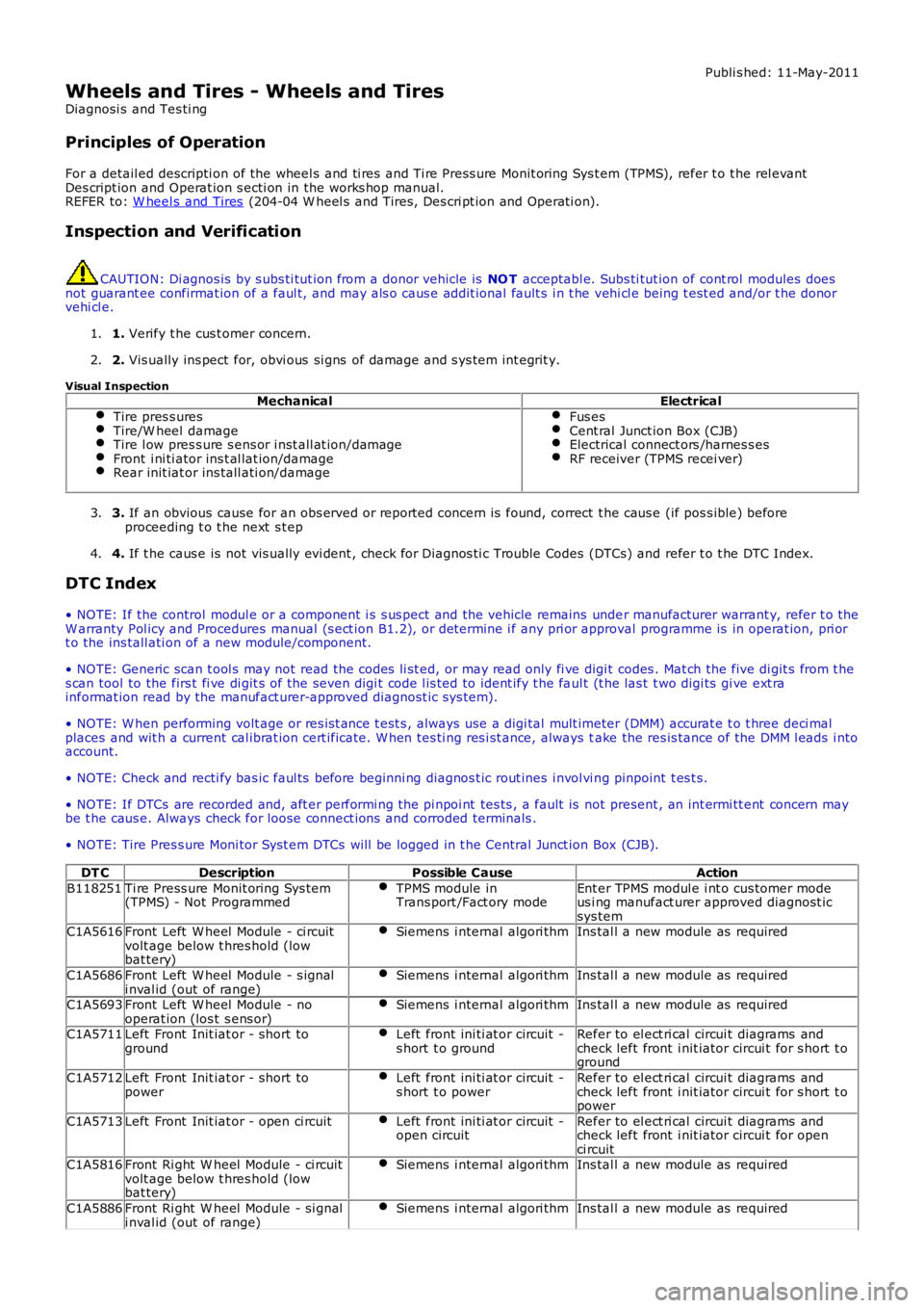 LAND ROVER FRELANDER 2 2006 Repair Manual Publi s hed: 11-May-2011
Wheels and Tires - Wheels and Tires
Diagnosi s and Tes ti ng
Principles of Operation
For a detail ed descripti on of the wheel s and ti res and Ti re Press ure Monit oring S LAND ROVER FRELANDER 2 2006 Repair Manual Publi s hed: 11-May-2011
Wheels and Tires - Wheels and Tires
Diagnosi s and Tes ti ng
Principles of Operation
For a detail ed descripti on of the wheel s and ti res and Ti re Press ure Monit oring S