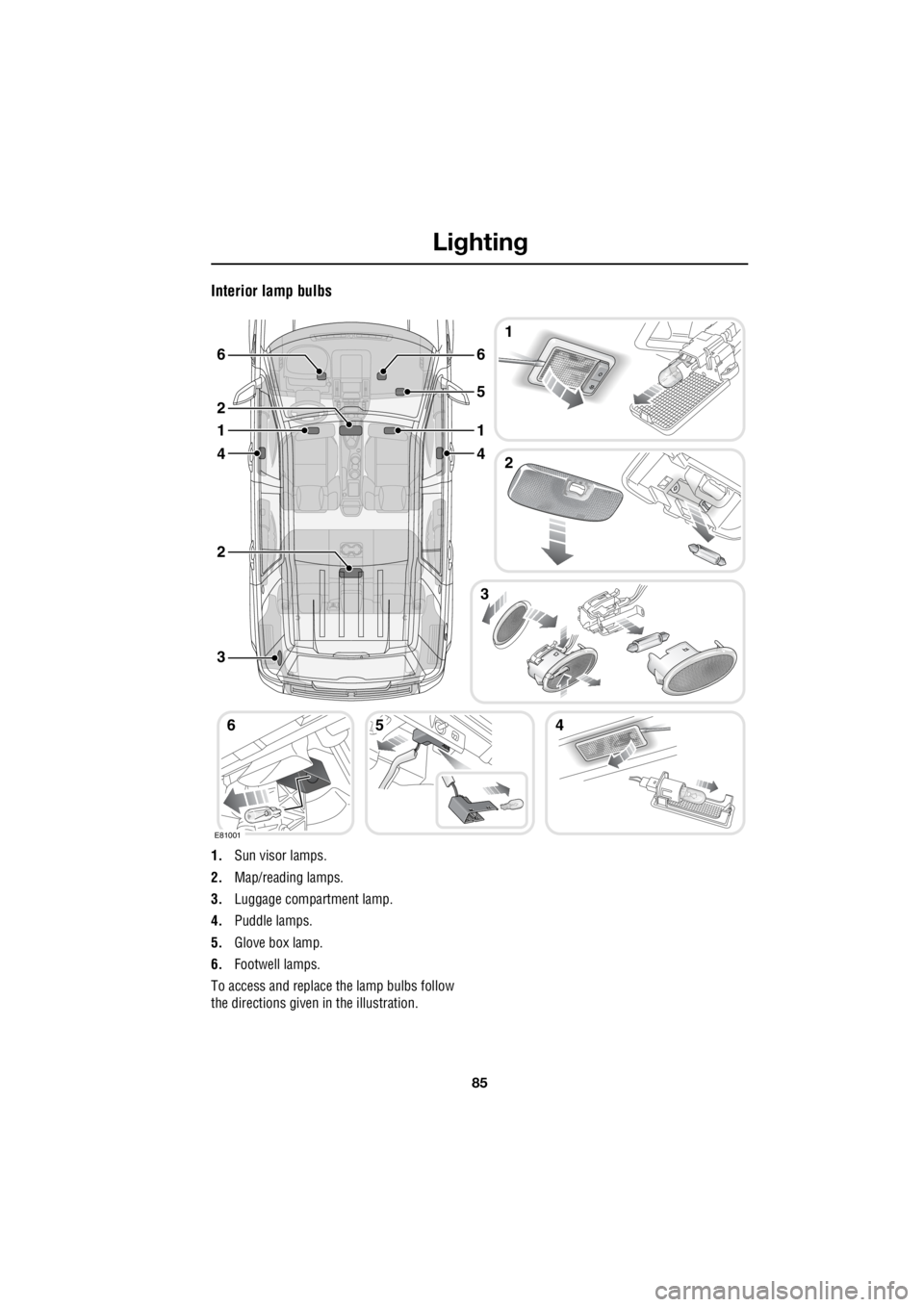 LAND ROVER FRELANDER 2 2006 Repair Manual 85
Lighting
R
Interior lamp bulbs
1. Sun visor lamps.
2. Map/reading lamps.
3. Luggage compartment lamp.
4. Puddle lamps.
5. Glove box lamp.
6. Footwell lamps.
To access and replace the l LAND ROVER FRELANDER 2 2006 Repair Manual 85
Lighting
R
Interior lamp bulbs
1. Sun visor lamps.
2. Map/reading lamps.
3. Luggage compartment lamp.
4. Puddle lamps.
5. Glove box lamp.
6. Footwell lamps.
To access and replace the l