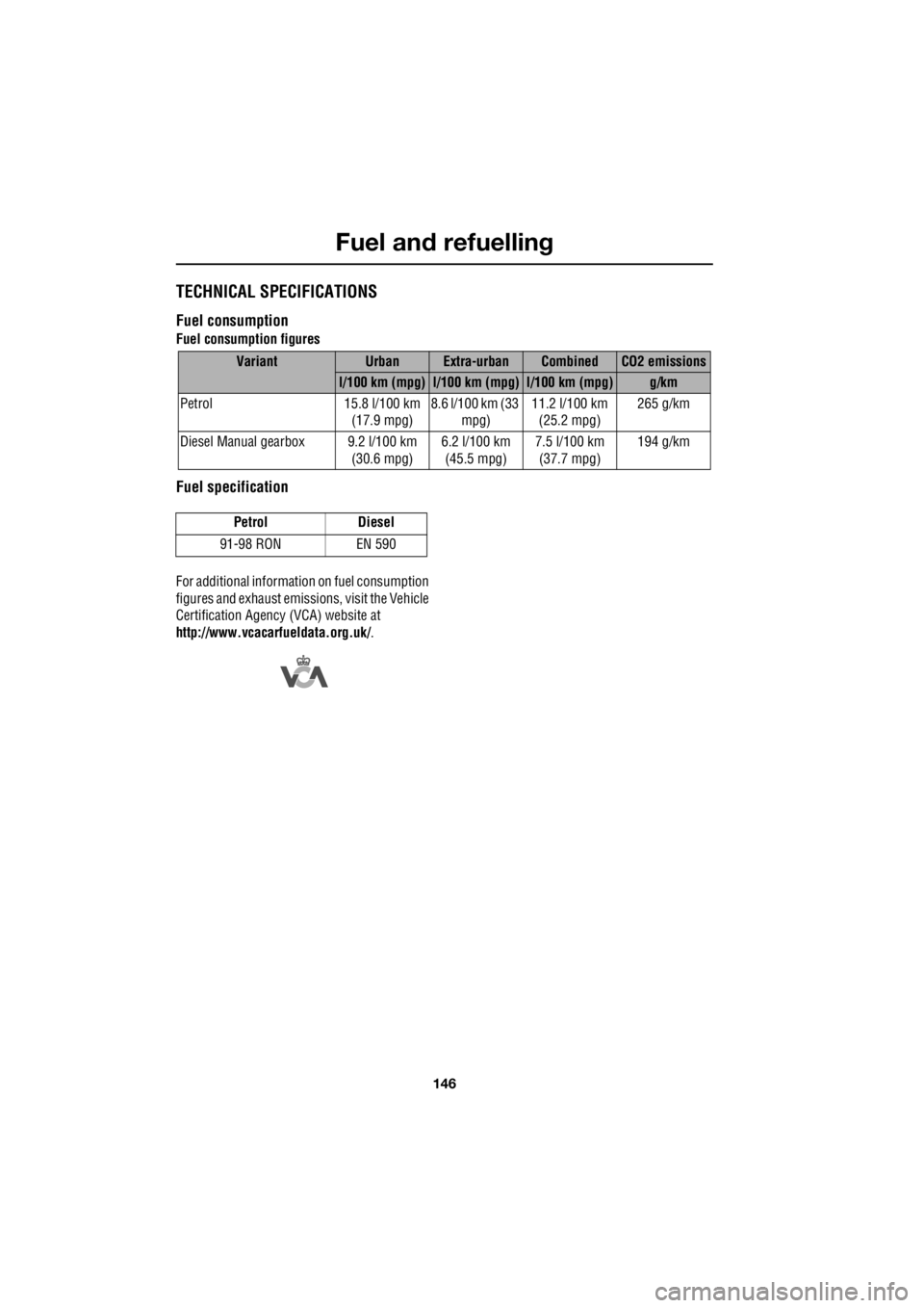 LAND ROVER FRELANDER 2 2006  Repair Manual Fuel and refuelling
146
L
TECHNICAL SPECIFICATIONS
Fuel consumption
Fuel consumption figures
Fuel specification
For additional informati on on fuel consumption  
figures and exhaust emis  sions, visit
