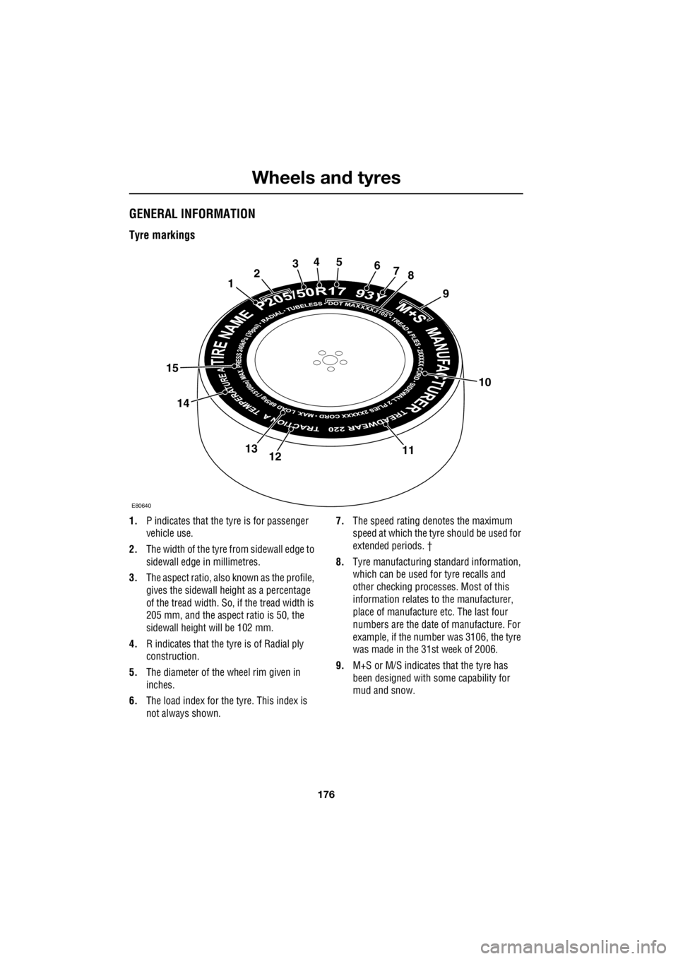 LAND ROVER FRELANDER 2 2006 Repair Manual Wheels and tyres
176
L
Wheels and tyresGENERAL INFORMATION
Tyre markings
1. P indicates that the tyre is for passenger
vehicle use.
2. The width of the tyre fr om sidewall edge to
sidewall edge LAND ROVER FRELANDER 2 2006 Repair Manual Wheels and tyres
176
L
Wheels and tyresGENERAL INFORMATION
Tyre markings
1. P indicates that the tyre is for passenger
vehicle use.
2. The width of the tyre fr om sidewall edge to
sidewall edge