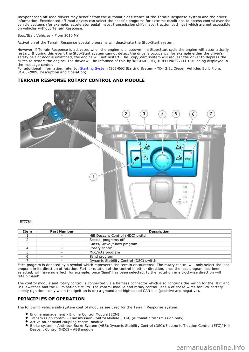 LAND ROVER FRELANDER 2 2006 Repair Manual Inexperi enced off-road dri vers may benefi t from t he automat ic as s is tance of t he Terrai n Respons e s yst em and t he driverinformat ion. Experienced off-road drivers can s elect the specifi LAND ROVER FRELANDER 2 2006 Repair Manual Inexperi enced off-road dri vers may benefi t from t he automat ic as s is tance of t he Terrai n Respons e s yst em and t he driverinformat ion. Experienced off-road drivers can s elect the specifi