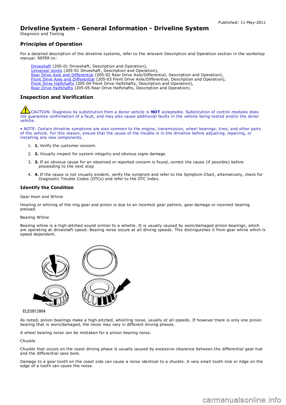 LAND ROVER FRELANDER 2 2006 Repair Manual Publi s hed: 11-May-2011
Driveline System - General Information - Driveline System
Diagnosi s and Tes ti ng
Principles of Operation
For a detail ed descripti on of the driveli ne s ys t ems , refer t LAND ROVER FRELANDER 2 2006 Repair Manual Publi s hed: 11-May-2011
Driveline System - General Information - Driveline System
Diagnosi s and Tes ti ng
Principles of Operation
For a detail ed descripti on of the driveli ne s ys t ems , refer t
