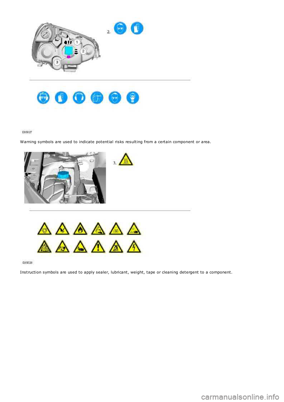 LAND ROVER FRELANDER 2 2006  Repair Manual W arning s ymbols  are used to indicate pot ent ial  ris ks res ult ing from a cert ain component  or area.
Ins t ructi on s ymbol s are us ed t o apply s ealer, lubri cant , wei ght, t ape or cl eani