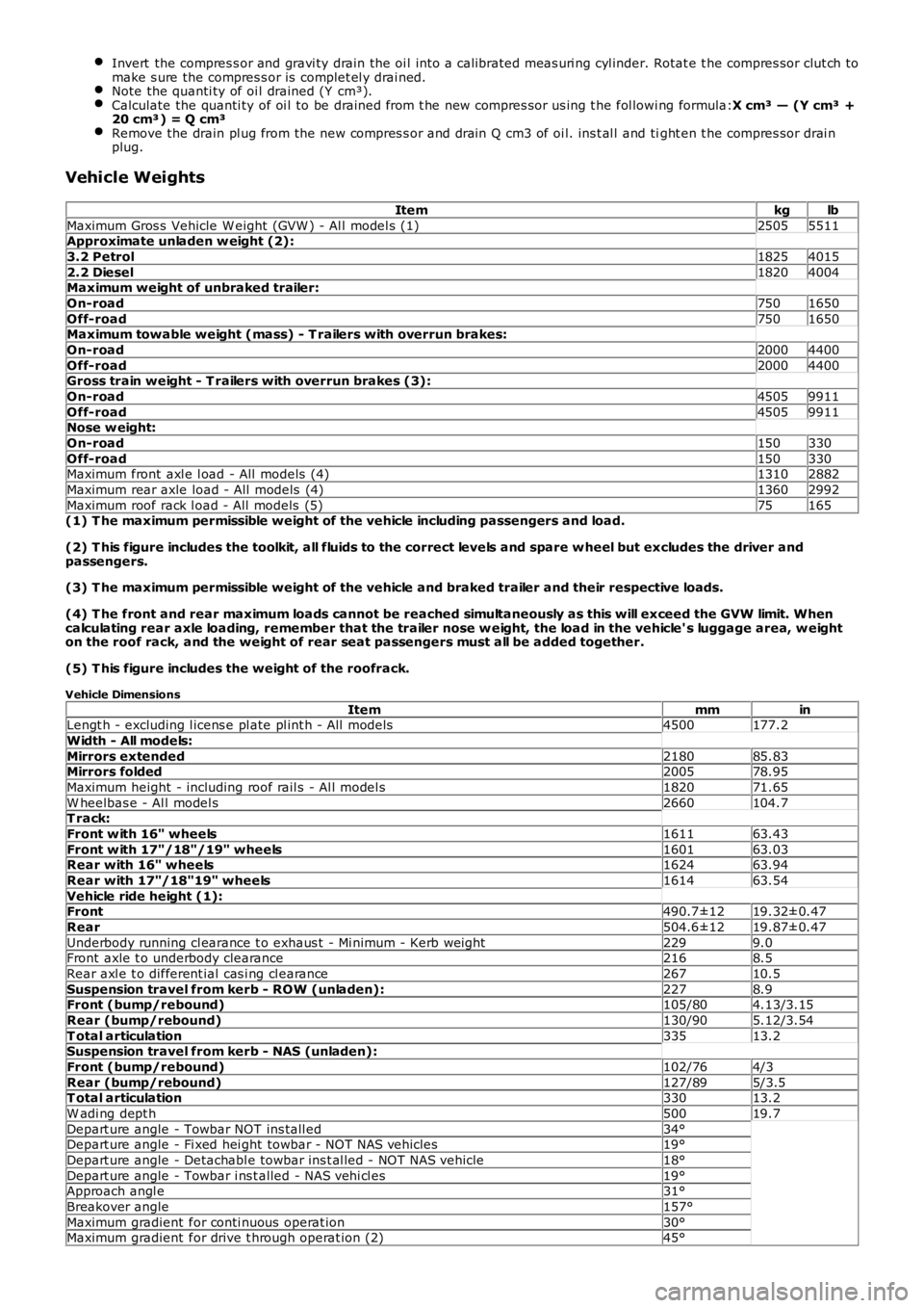 LAND ROVER FRELANDER 2 2006 Owners Guide Invert  the compres s or and gravi ty drain the oi l into a calibrated meas uri ng cyl inder. Rotat e t he compres sor clut ch tomake s ure the compres s or is  complet el y drai ned.Note the quanti t