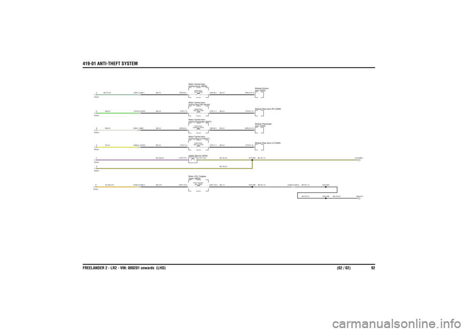 LAND ROVER FRELANDER 2 2006  Repair Manual 419-01 ANTI-THEFT SYSTEMFREELANDER 2 - LR2 - VIN: 000201 onwards  (LHD) (02 / 02) 92
BK,1.0
BK,0.75
YE-OG,0.75
BK-GY,6.0
BK-GY,2.5BK-GY,1.5
BK-GY,1.5
BK-YE,0.5BK,0.5BK,0.5BK,0.5BK,0.5BK-YE,0.5
BU-OG,0