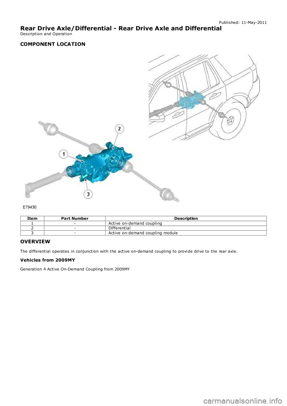LAND ROVER FRELANDER 2 2006 Repair Manual Publi s hed: 11-May-2011
Rear Drive Axle/Differential - Rear Drive Axle and Differential
Des cript ion and Operat ion
COMPONENT LOCATION
ItemPart NumberDescription
1-Acti ve on-demand coupli ng2-Diffe LAND ROVER FRELANDER 2 2006 Repair Manual Publi s hed: 11-May-2011
Rear Drive Axle/Differential - Rear Drive Axle and Differential
Des cript ion and Operat ion
COMPONENT LOCATION
ItemPart NumberDescription
1-Acti ve on-demand coupli ng2-Diffe