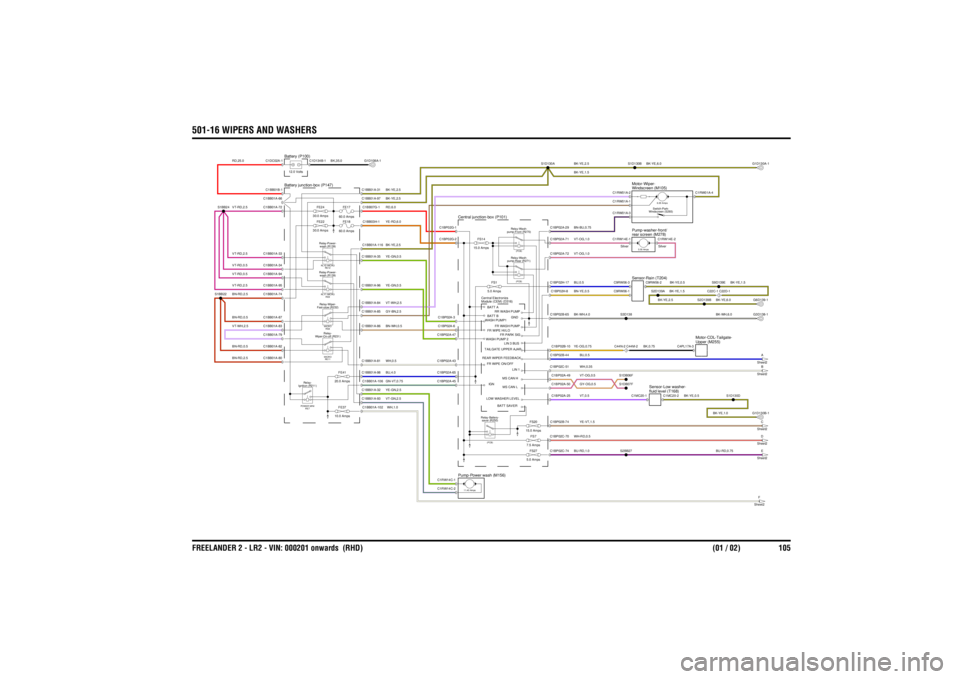 LAND ROVER FRELANDER 2 2006  Repair Manual 501-16 WIPERS AND WASHERSFREELANDER 2 - LR2 - VIN:  000201 onwards  (RHD) (01 / 02) 105
501-16 WIPERS AND WASHERS
BU,4.0GN-VT,0.75WH,1.0YE-GN,2.5VT-GN,2.5
YE-VT,1.5GY-OG,0.5VT-OG,0.5BU-RD,1.0WH-RD,0.5