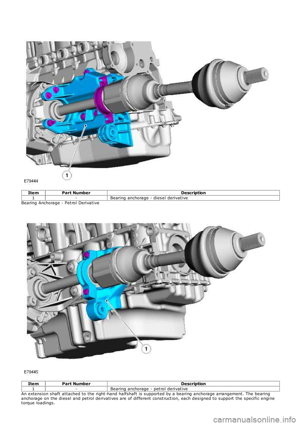 LAND ROVER FRELANDER 2 2006  Repair Manual ItemPart NumberDescription
1-Bearing anchorage - dies el derivati veBearing Anchorage - Pet rol Deri vat ive
ItemPart NumberDescription
1-Bearing anchorage - pet rol  deri vat iveAn extens ion s haft 