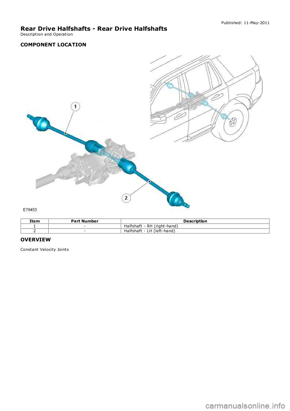 LAND ROVER FRELANDER 2 2006  Repair Manual Publi s hed: 11-May-2011
Rear Drive Halfshafts - Rear Drive Halfshafts
Des cript ion and Operat ion
COMPONENT LOCATION
ItemPart NumberDescription
1-Halfshaft - RH (ri ght -hand)2-Halfshaft - LH (left 