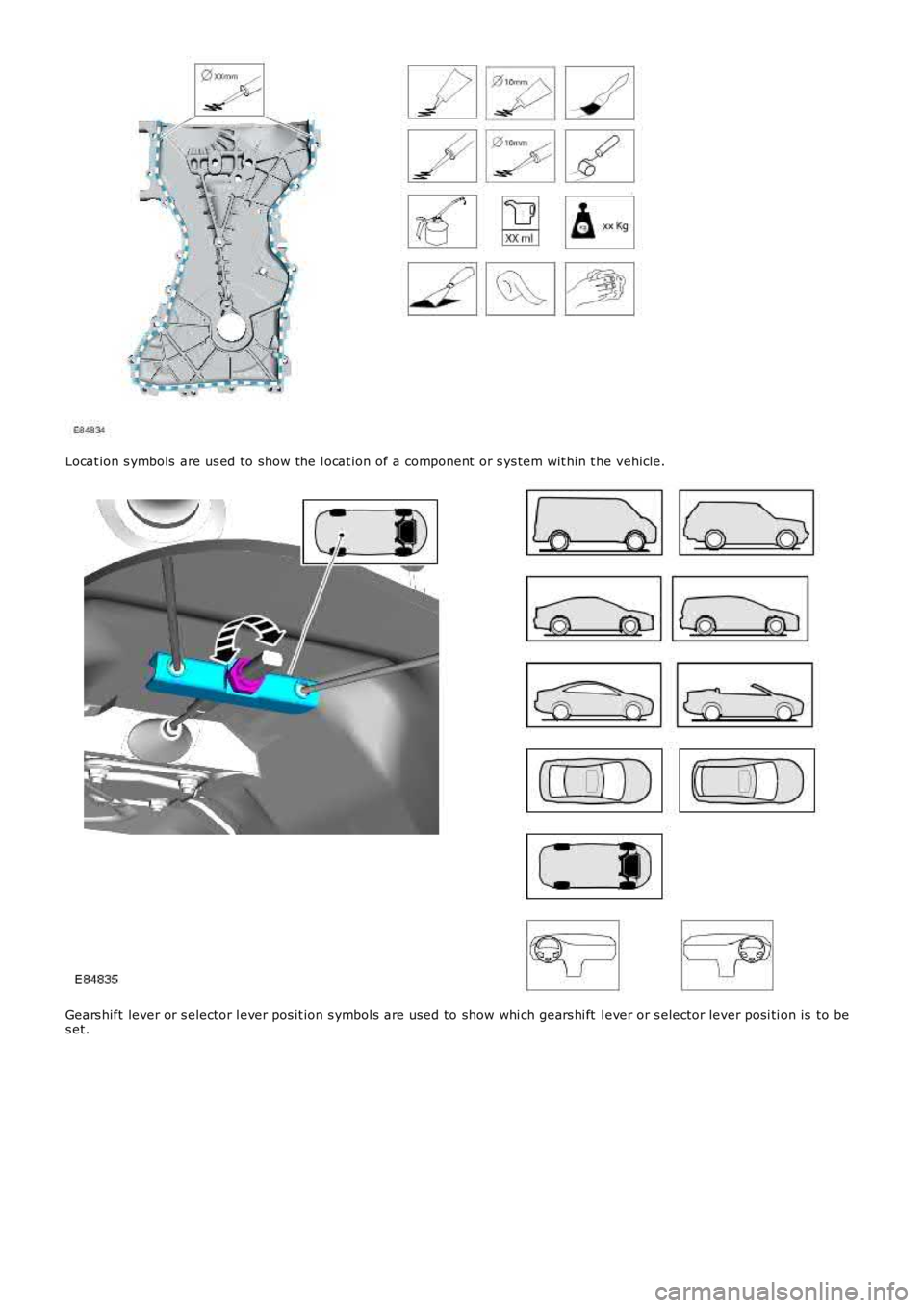 LAND ROVER FRELANDER 2 2006  Repair Manual Locat ion s ymbols  are us ed to show the l ocat ion of a component  or s ys tem wit hin t he vehicle.
Gears hift lever or s elector l ever pos it ion s ymbols  are used to show whi ch gears hi ft  l 